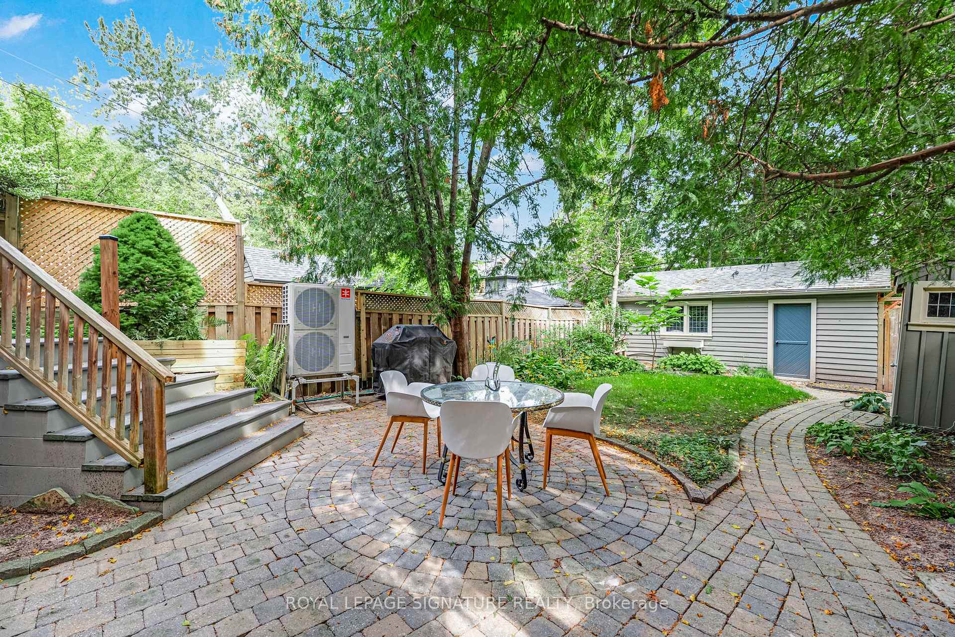 Photo 27 of 5 Jean Street, Toronto, Rosedale-Moore Park — HOMEH