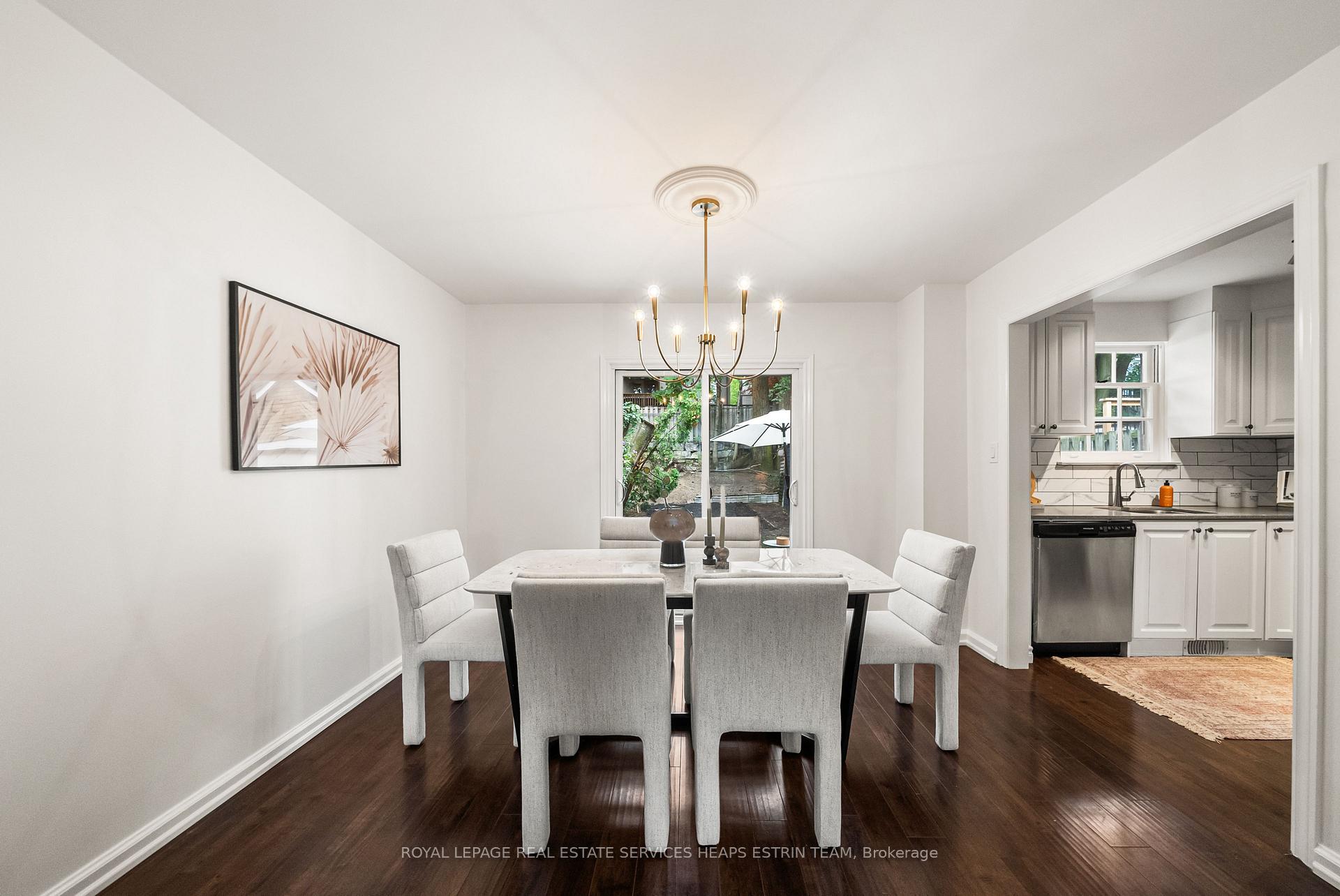Photo 7 of 41 Fairfield Road, Toronto, Mount Pleasant East — HOMEH