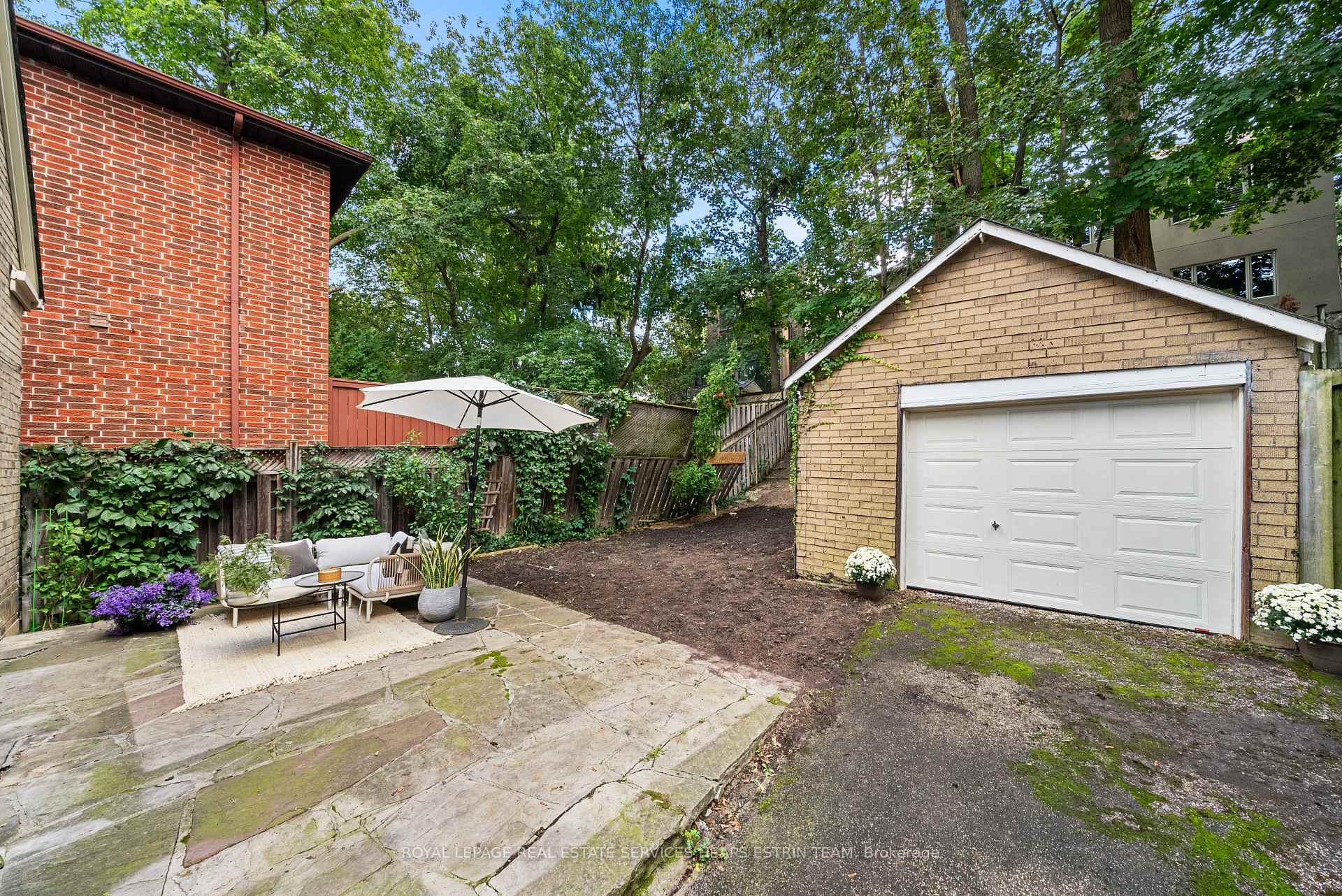 Photo 30 of 41 Fairfield Road, Toronto, Mount Pleasant East — HOMEH