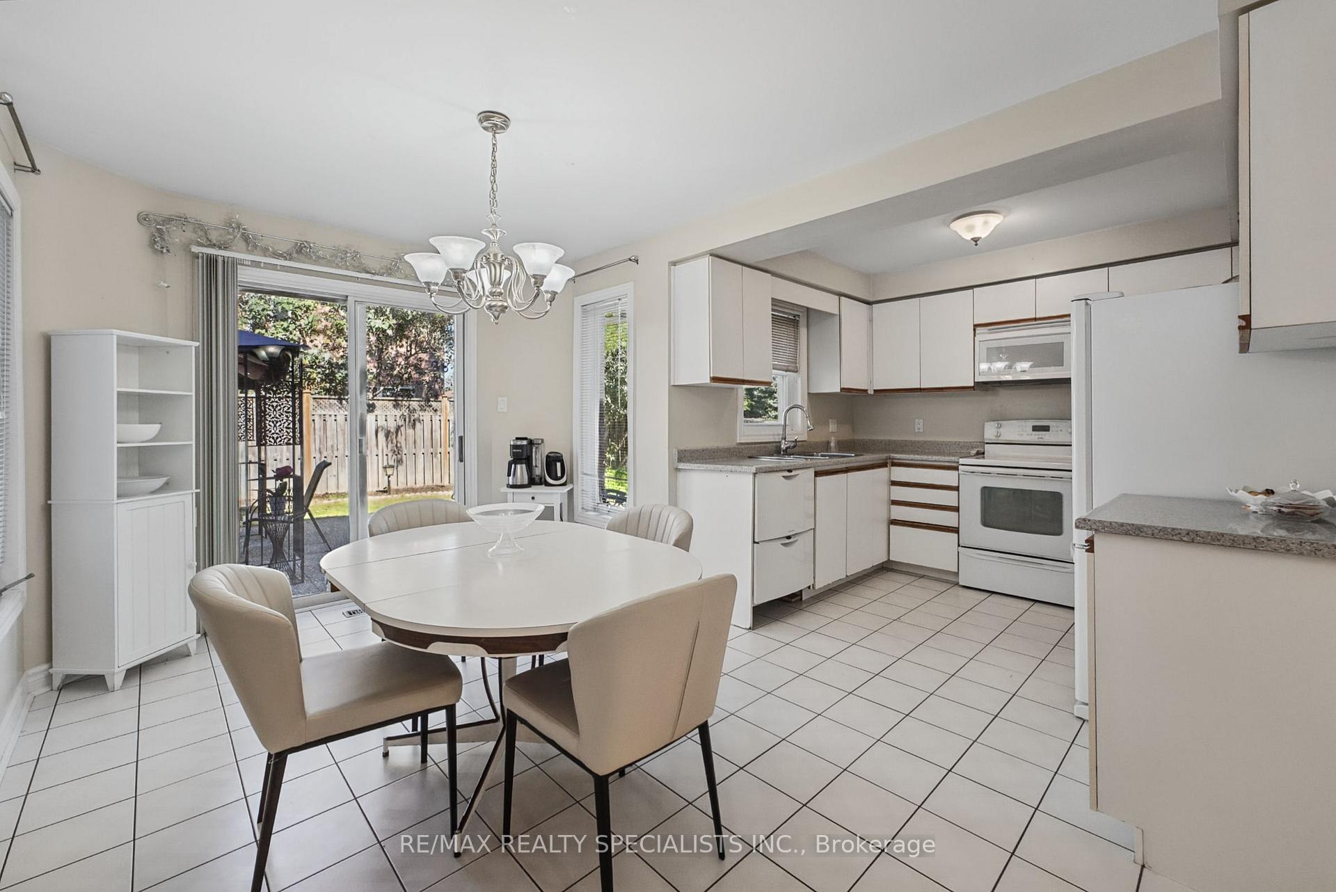 Photo 18 of 1099 Thoresby Drive, Oakville, Clearview — HOMEH