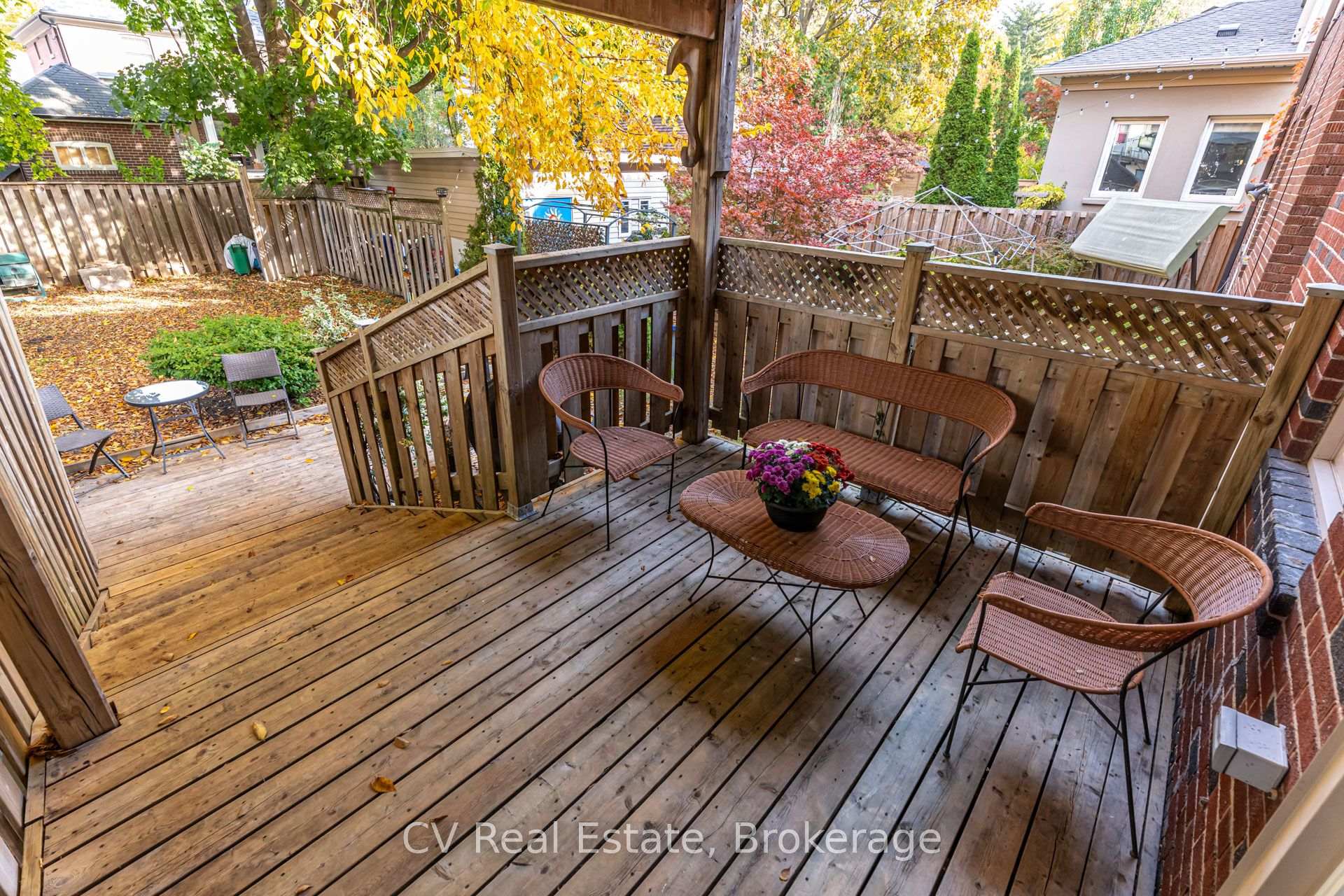 Photo 25 of Unit 1, 10 Snowden Avenue, Toronto, Lawrence Park North — HOMEH