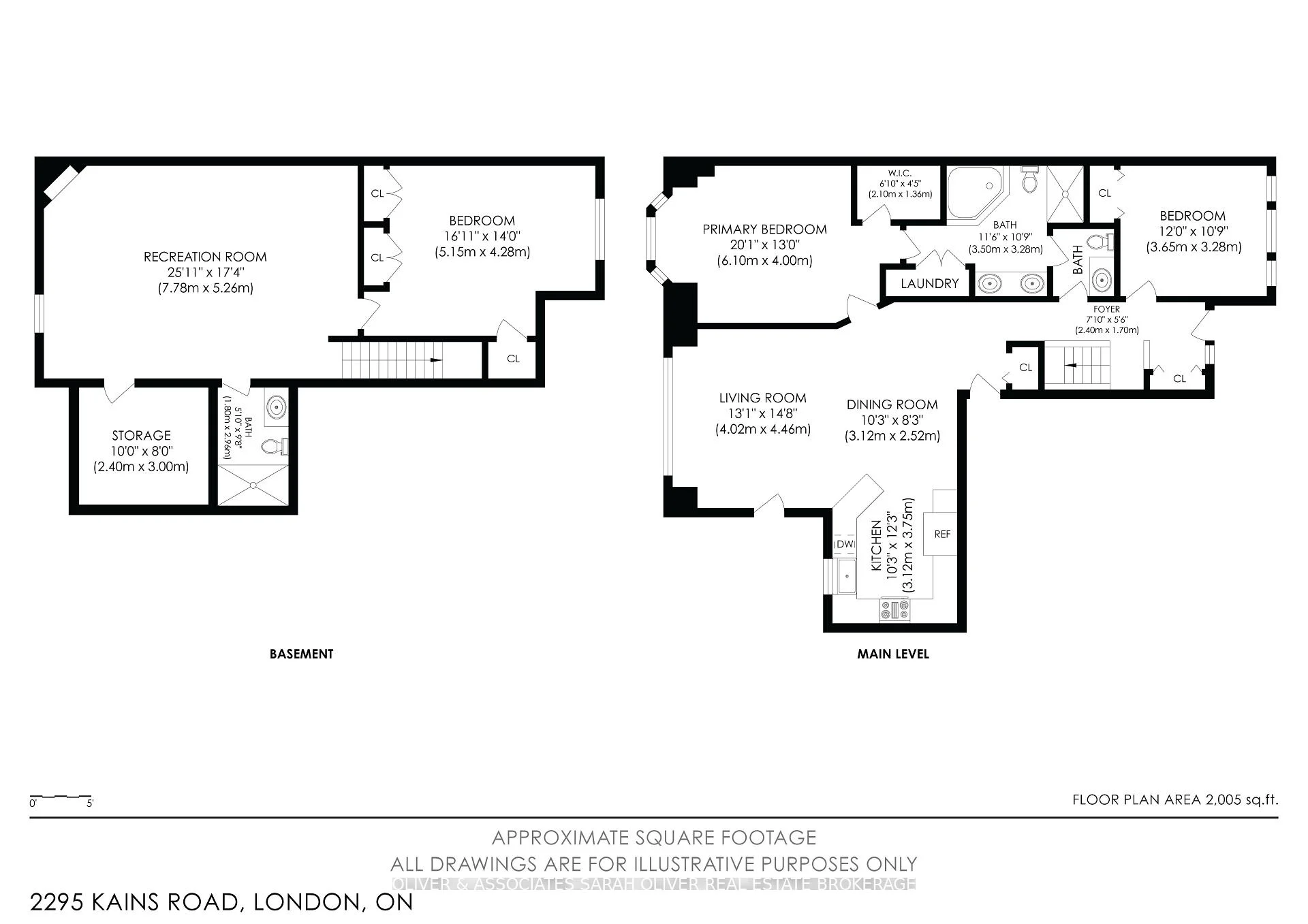 Photo 46 of 2295 Kains Road, London, South A — HOMEH