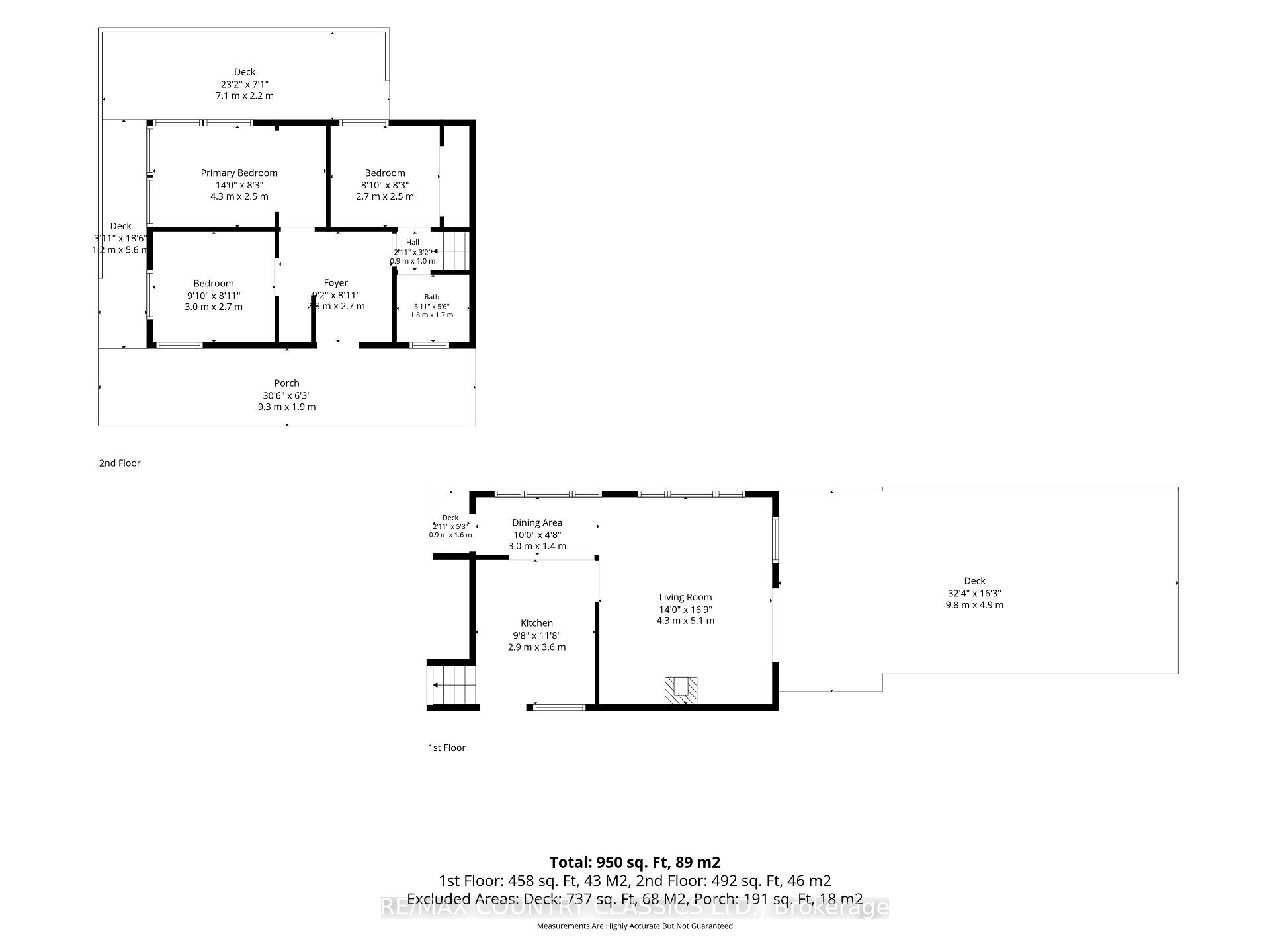 Photo 50 of 25 Brethour Road, Hastings Highlands, Herschel Ward — HOMEH