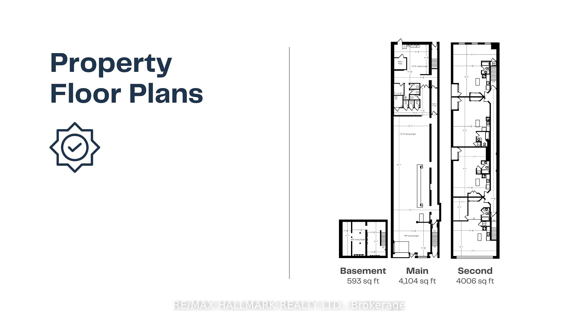 Photo 2 of 701 Queen Street E, Toronto, South Riverdale — HOMEH