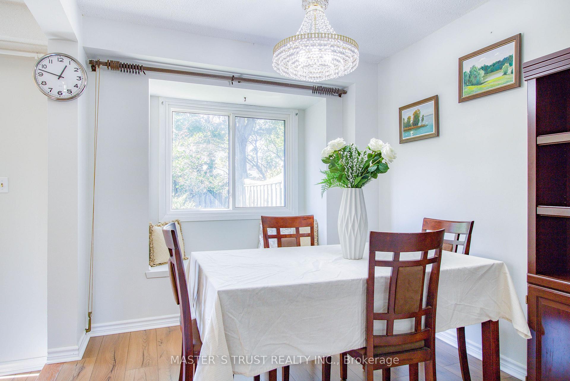 Photo 10 of Unit 18, 29 Fundy Bay Boulevard, Scarborough, Steeles — HOMEH