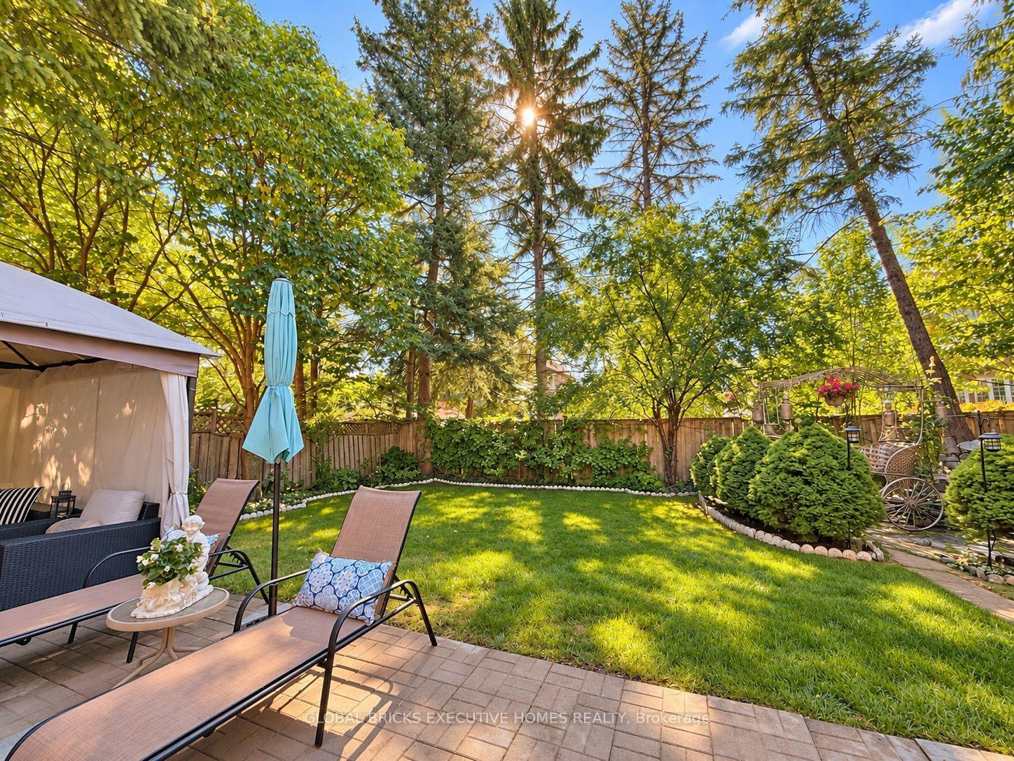 Photo 29 of 375 Princess Avenue, North York, Willowdale East — HOMEH