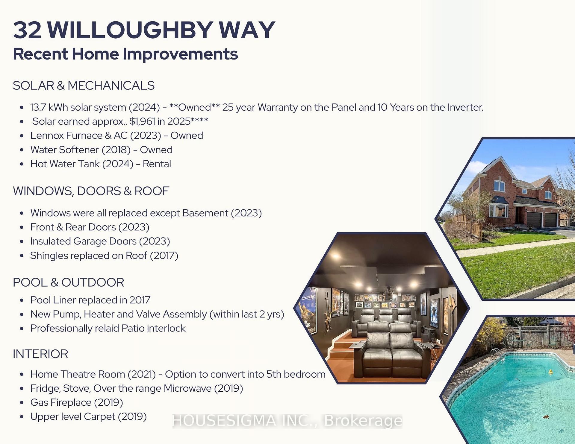 Photo 50 of 32 Willoughby Way, Halton Hills, Georgetown — HOMEH
