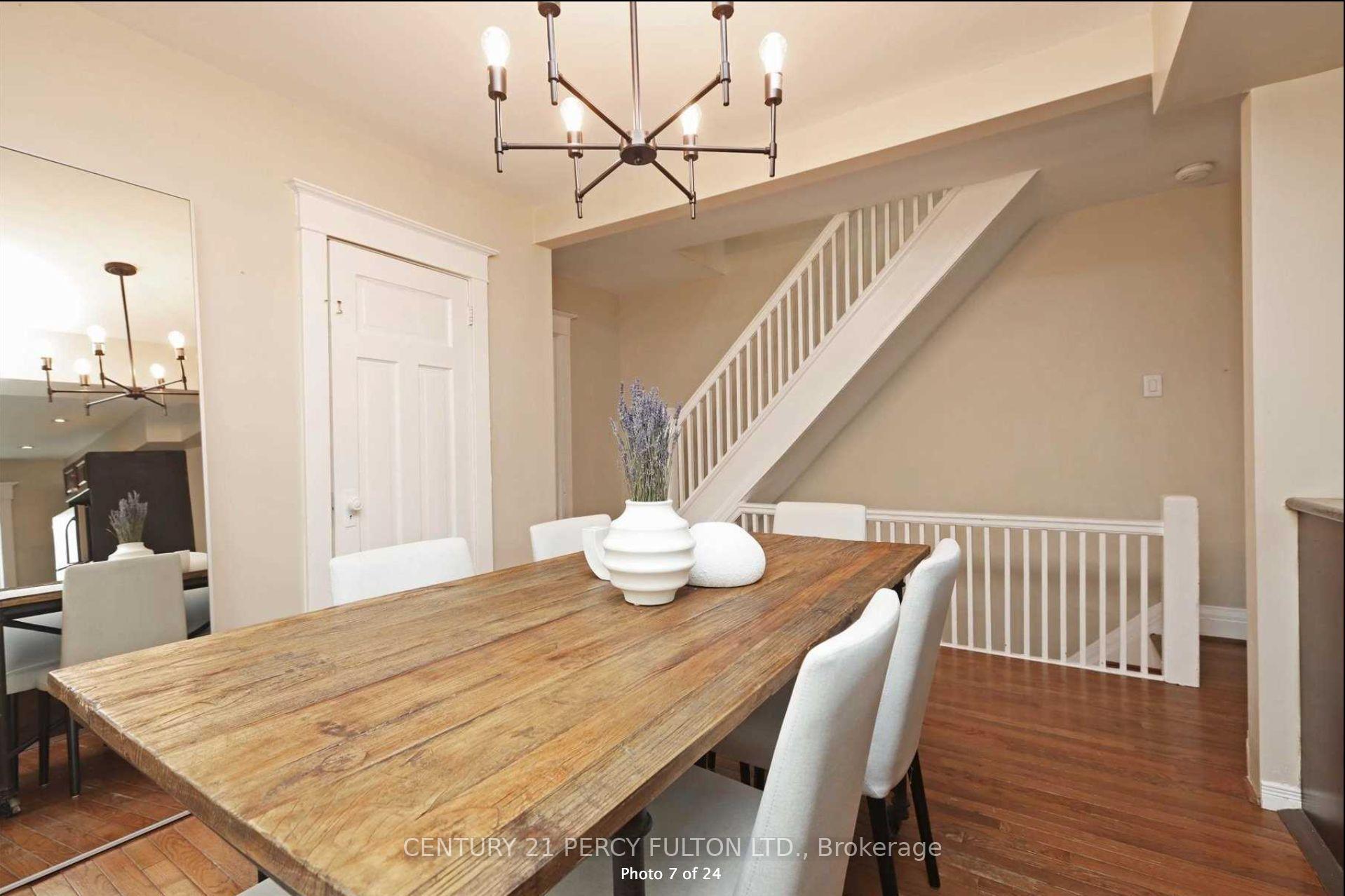 Photo 4 of Unit Upper, 10 Muriel Avenue, Toronto, Danforth — HOMEH