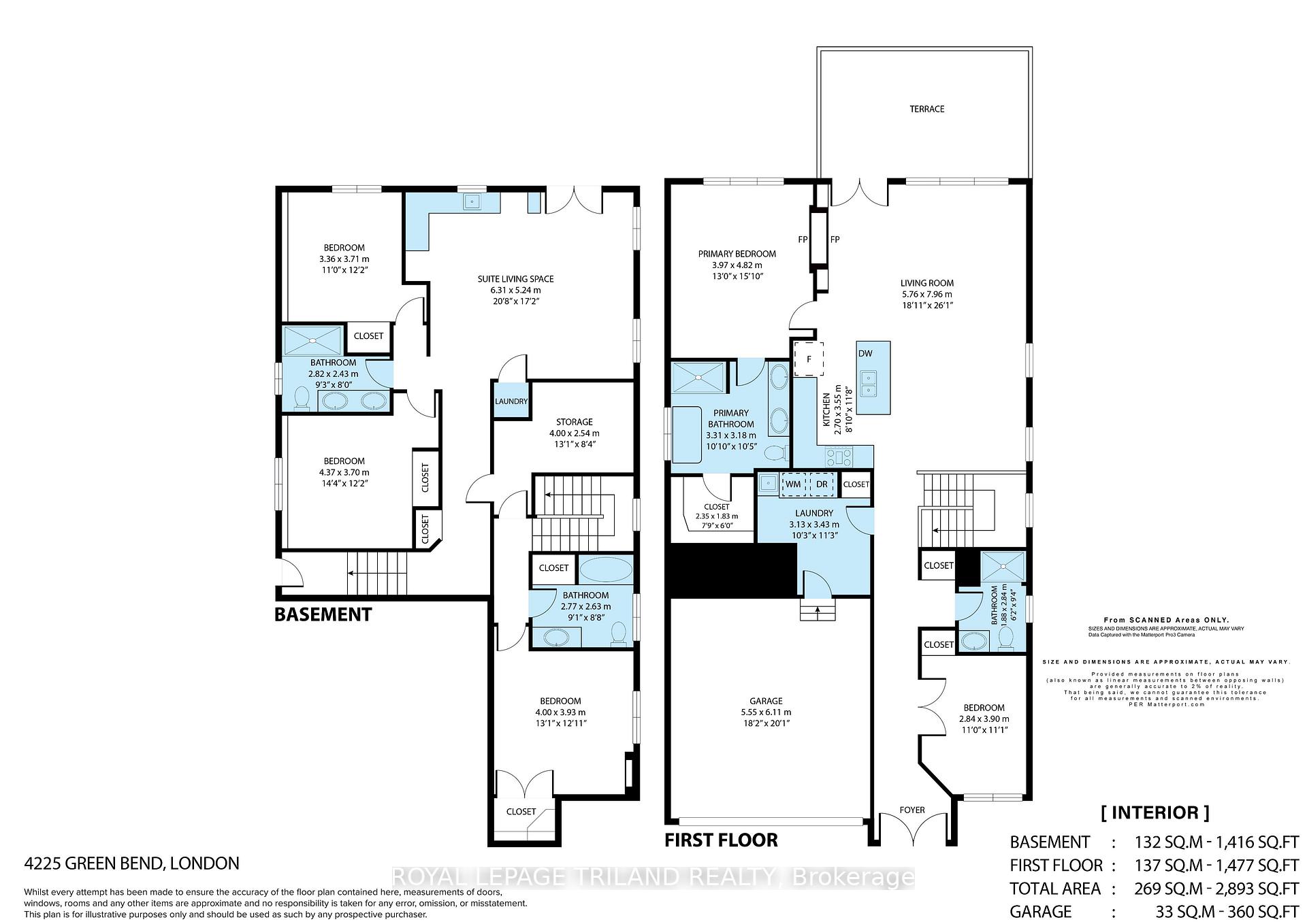 Photo 37 of 4225 Green Bend Road, London, South V — HOMEH