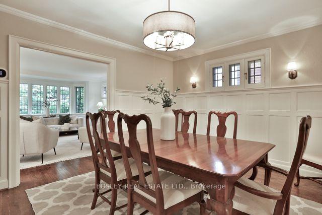 Photo 11 of 67 Hudson Drive, Toronto, Rosedale-Moore Park — HOMEH