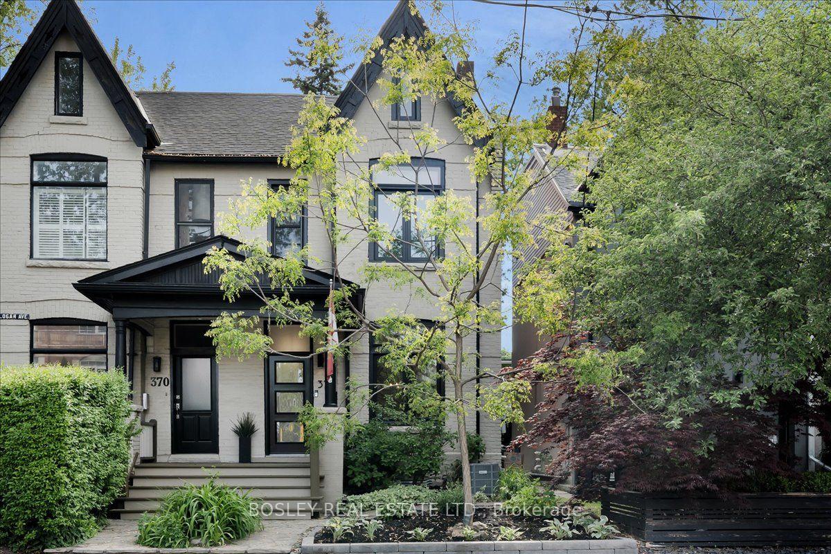 Photo 2 of 372 Logan Avenue, Toronto, South Riverdale — HOMEH