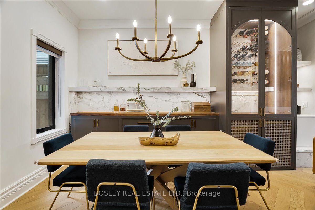 Photo 8 of 372 Logan Avenue, Toronto, South Riverdale — HOMEH