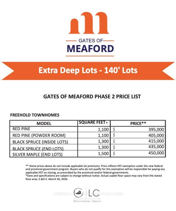Photo 21 of Lot 5 Equality Drive, Meaford — HOMEH