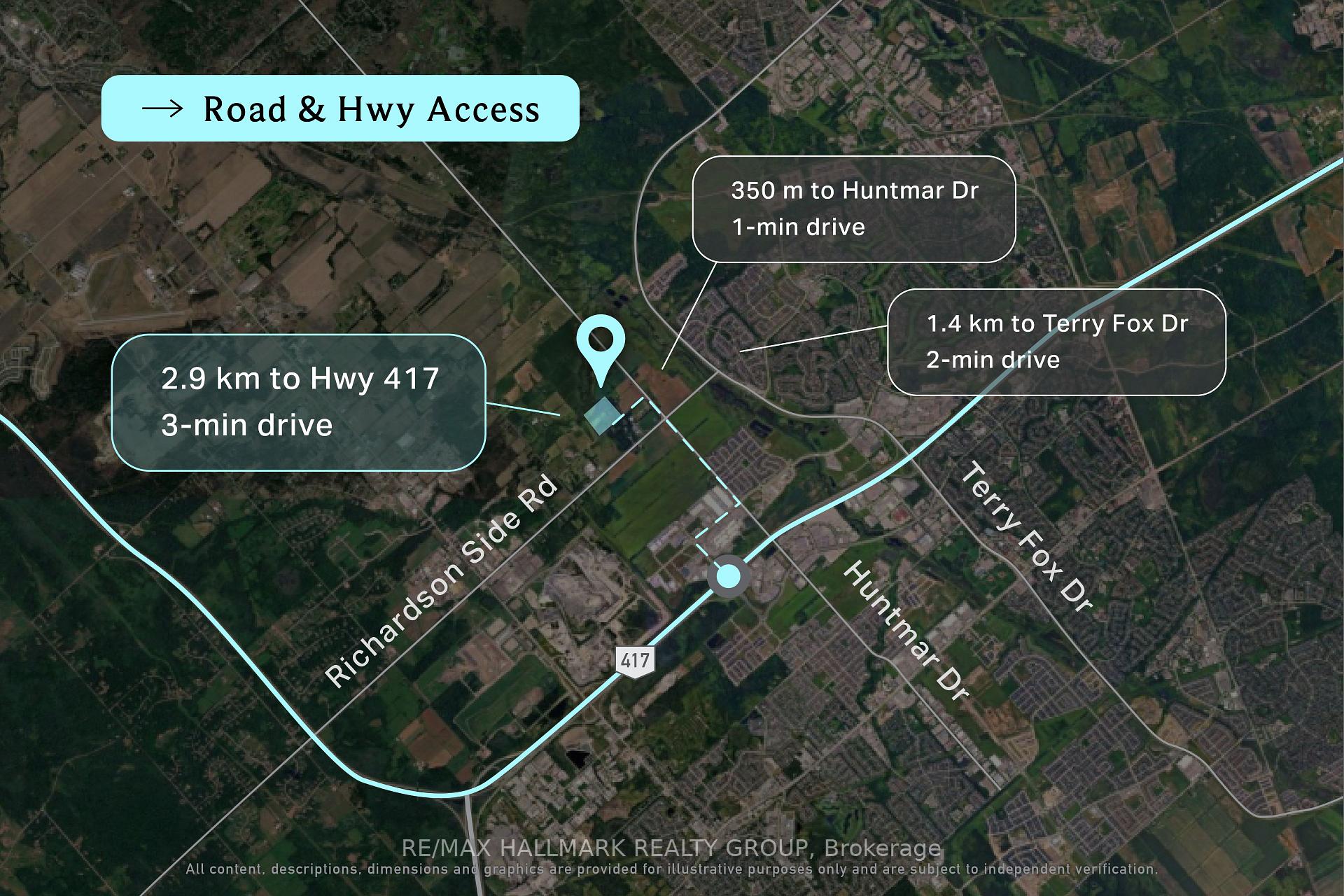 Photo 3 of 00 Bradley Side Road, Ottawa, Huntley Ward (South East) — HOMEH