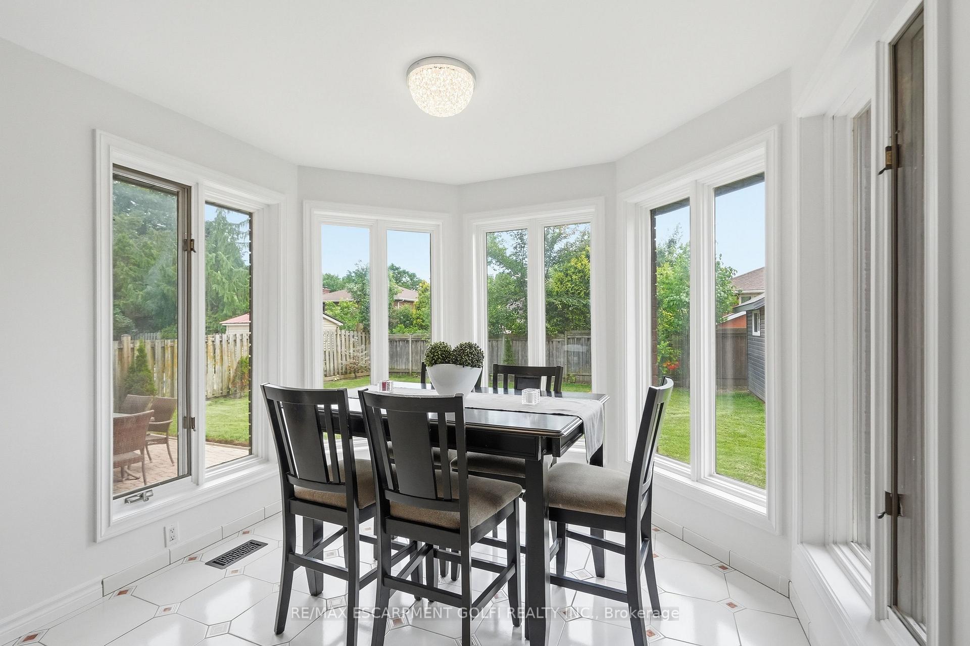 Photo 9 of 42 Fox Run, Brantford, Greenbrier — HOMEH
