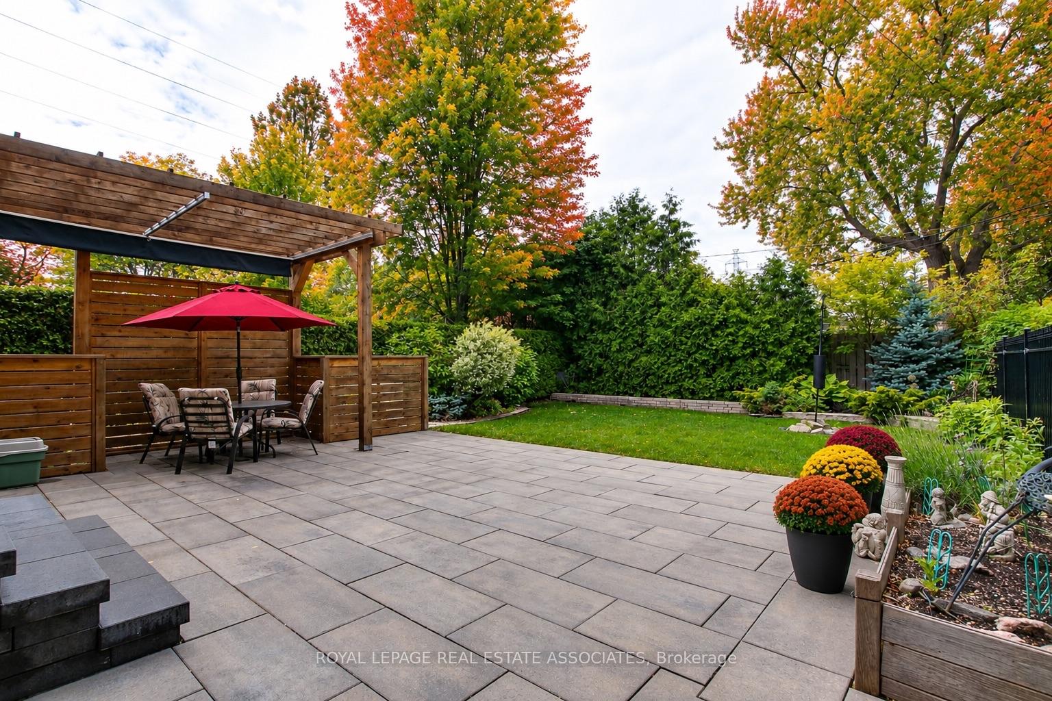 Photo 51 of 32 Jopling Avenue N, Etobicoke, Islington-City Centre West — HOMEH