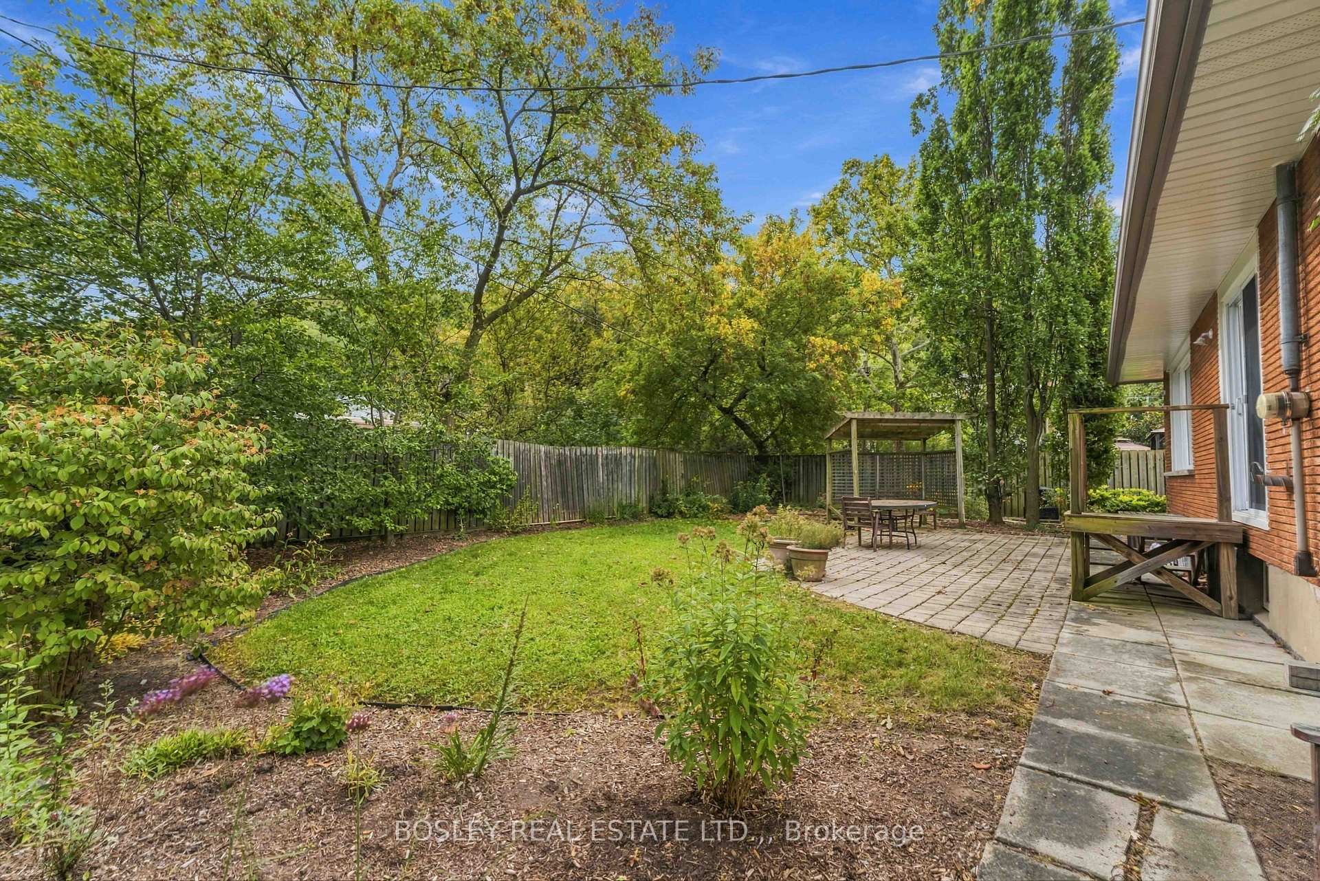Photo 33 of 3 Brian Avenue, St. Catharines, Glendale/Glenridge — HOMEH