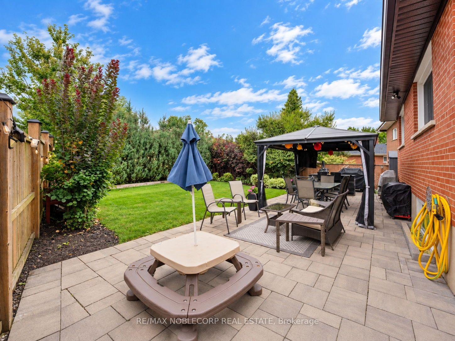 Photo 43 of 34 Ridgemount Road, Etobicoke, Humber Heights — HOMEH