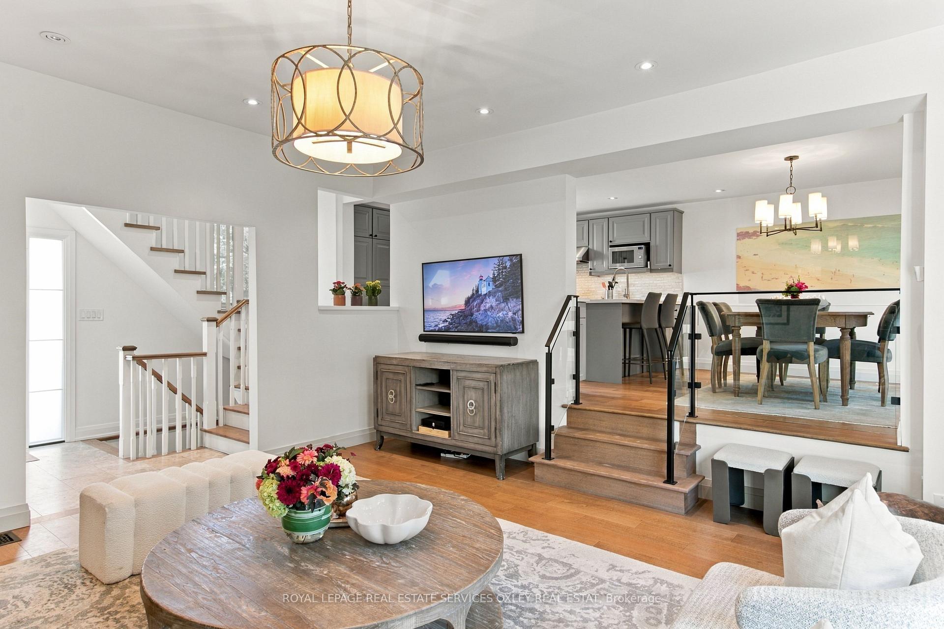 Photo 6 of 123 Birch Avenue, Toronto, The Annex — HOMEH