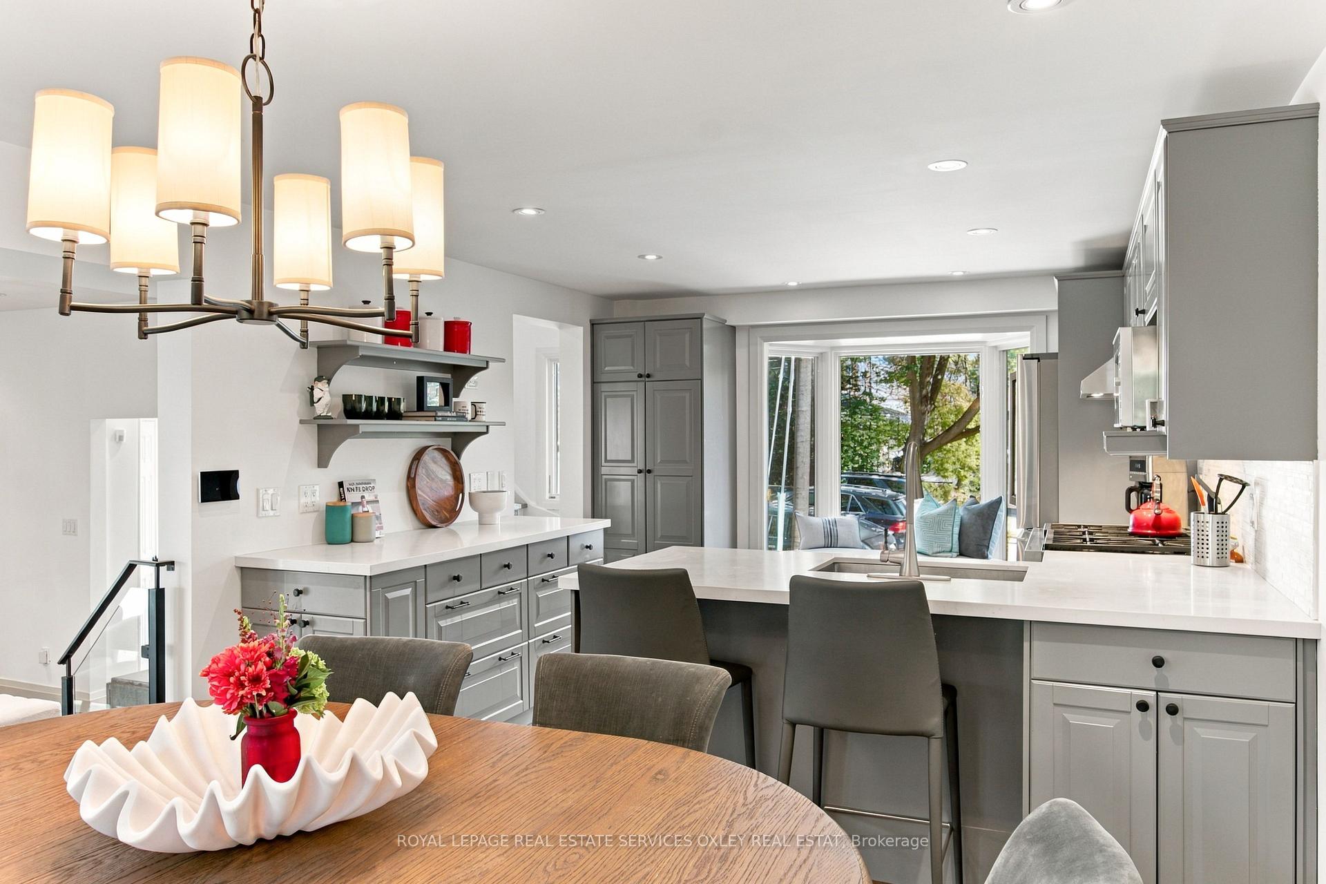 Photo 9 of 123 Birch Avenue, Toronto, The Annex — HOMEH