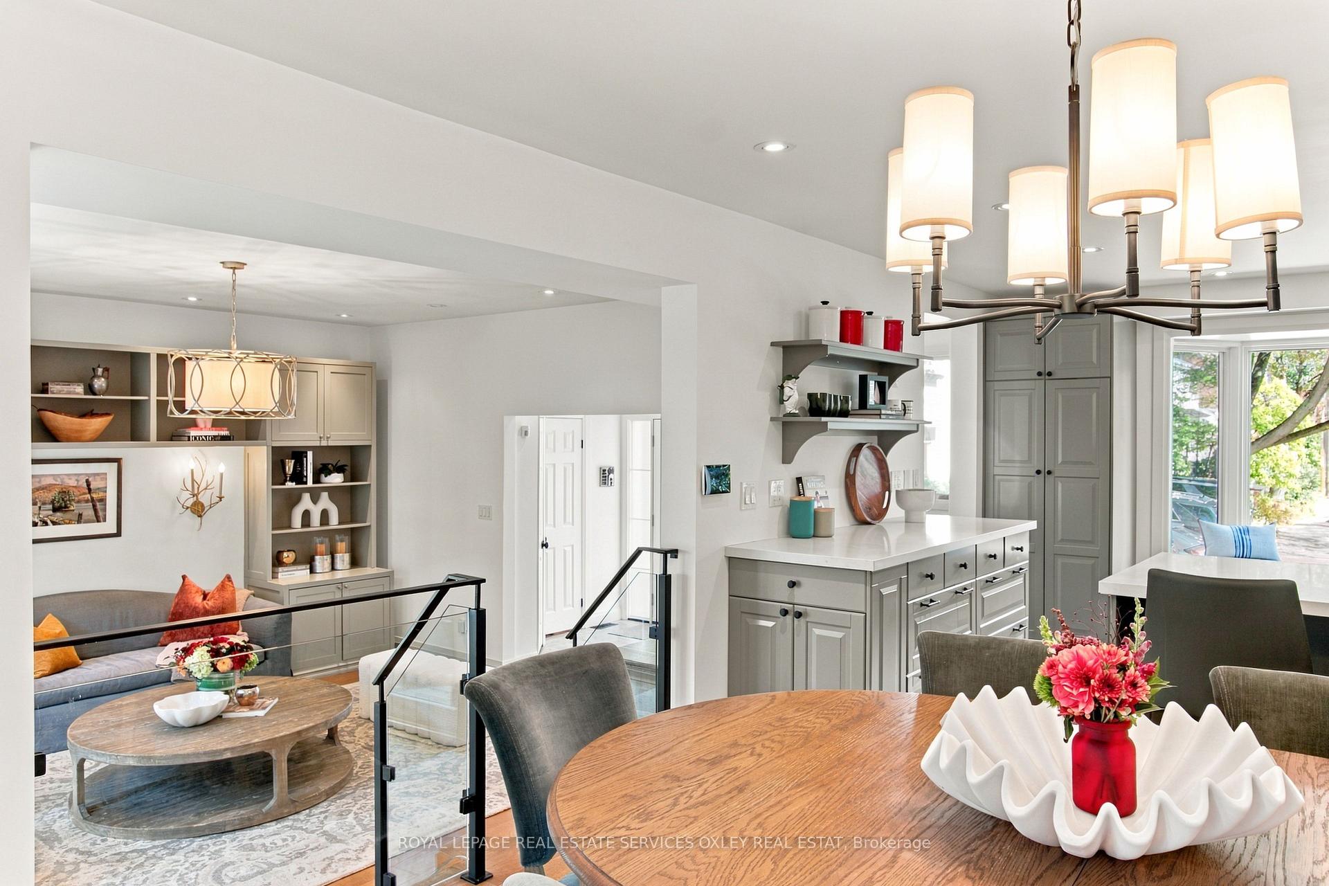 Photo 10 of 123 Birch Avenue, Toronto, The Annex — HOMEH