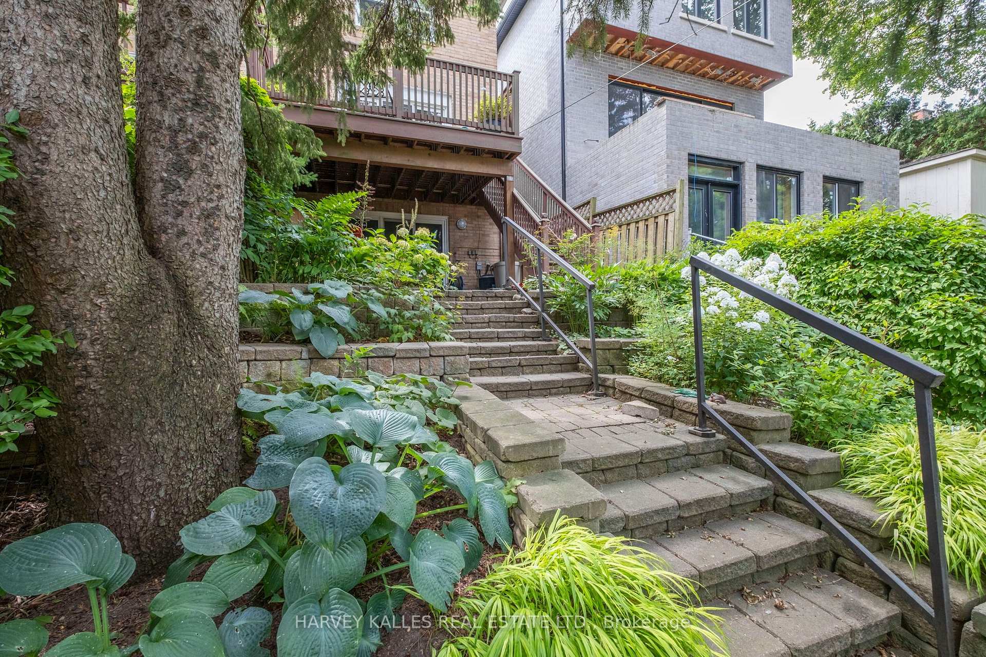 Photo 80 of 110 Glenforest Road, Toronto, Lawrence Park North — HOMEH