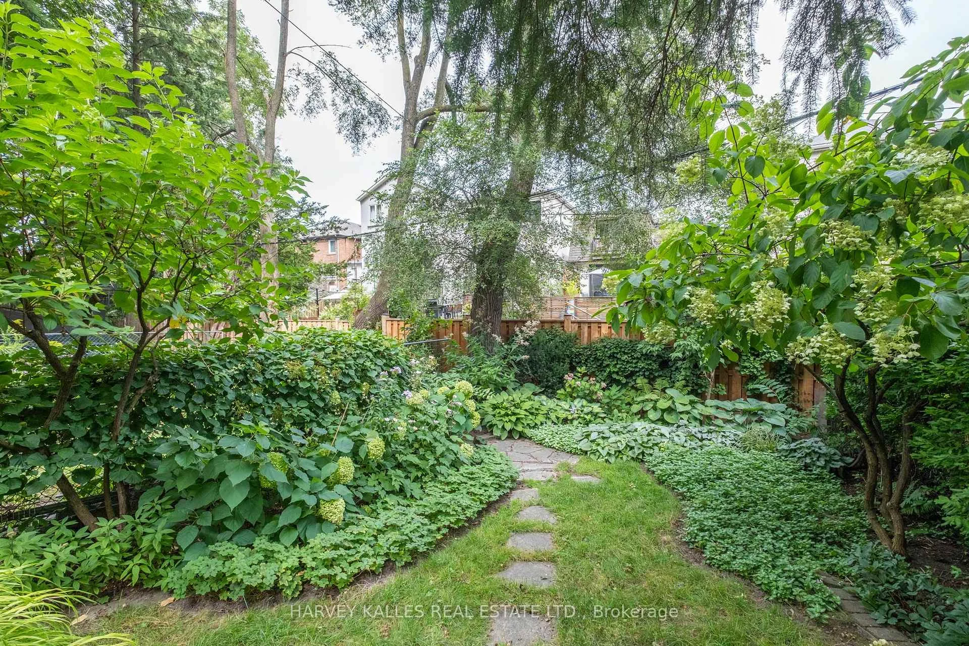 Photo 88 of 110 Glenforest Road, Toronto, Lawrence Park North — HOMEH