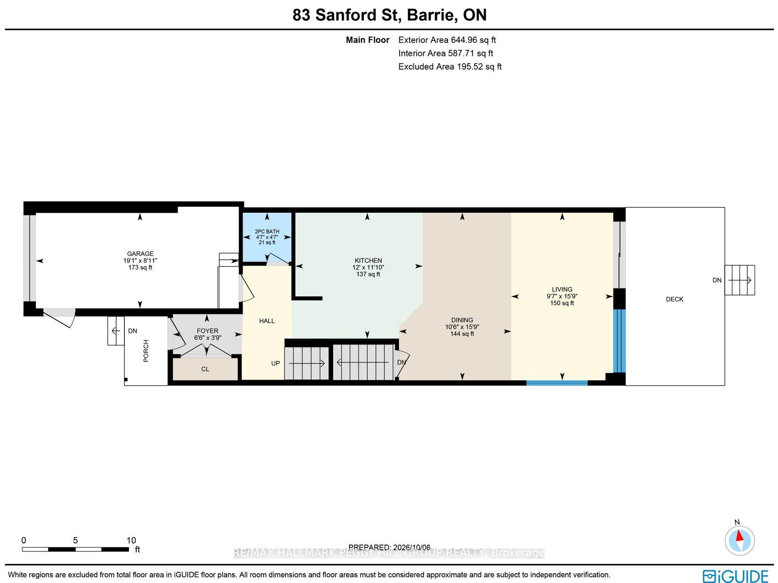 Photo 23 of 83 Sanford Street, Barrie, Sanford — HOMEH