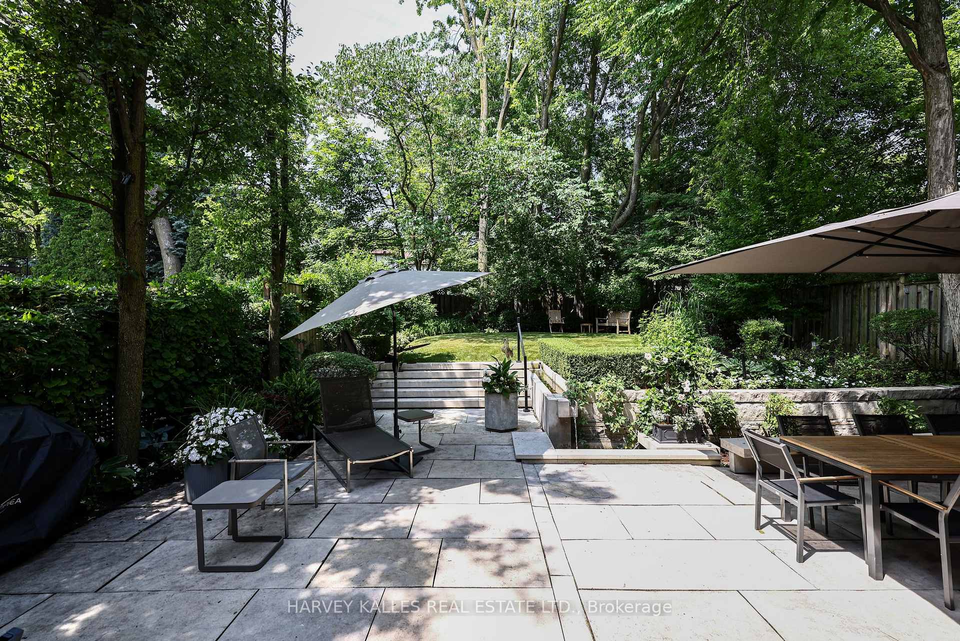 Photo 25 of 36 Millbank Avenue, Toronto, Forest Hill South — HOMEH
