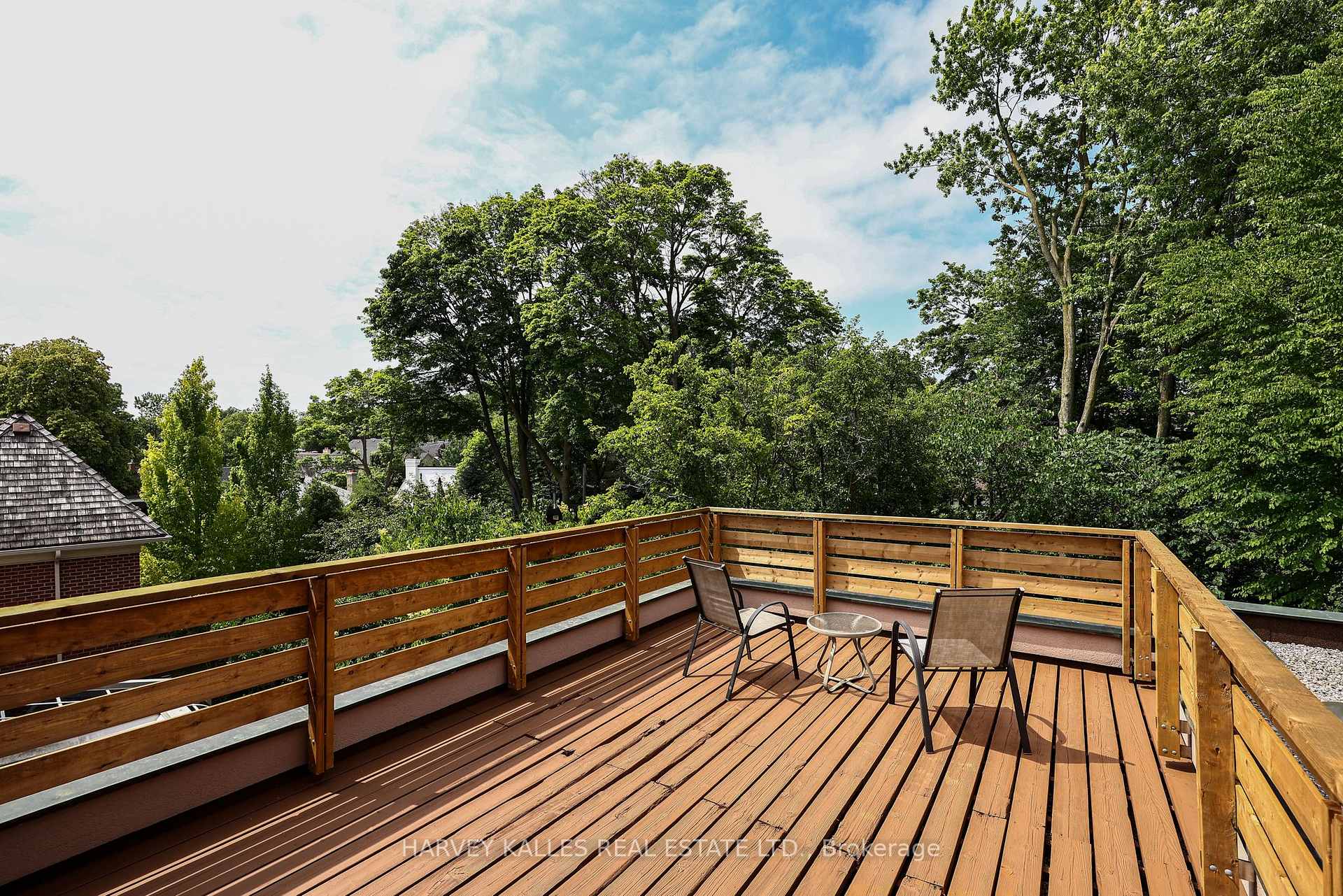Photo 34 of 36 Millbank Avenue, Toronto, Forest Hill South — HOMEH