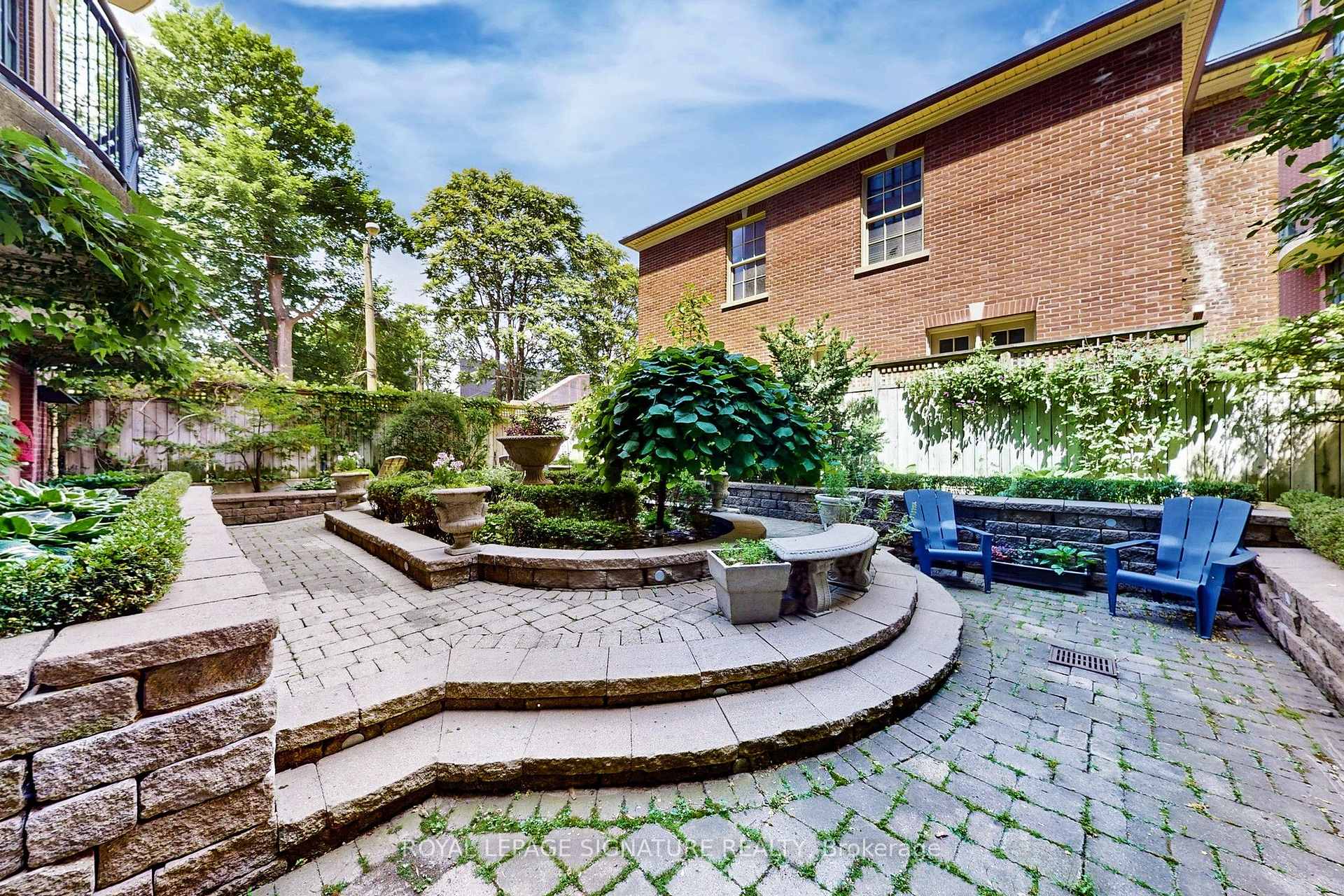 Photo 36 of Unit 231, 901 Queen Street W, Toronto, Niagara — HOMEH