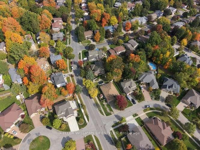 Photo 44 of 1000 Adirondack Road, London, South M — HOMEH