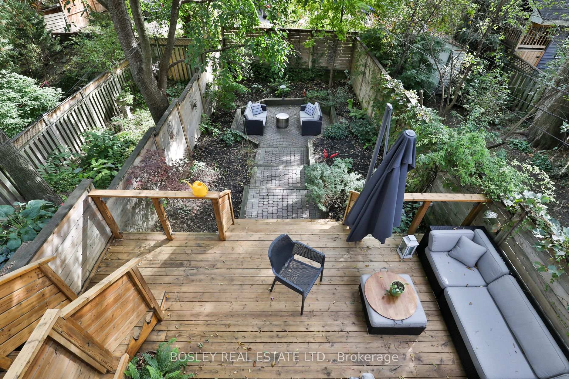 Photo 42 of 307 Bain Avenue, Toronto, North Riverdale — HOMEH