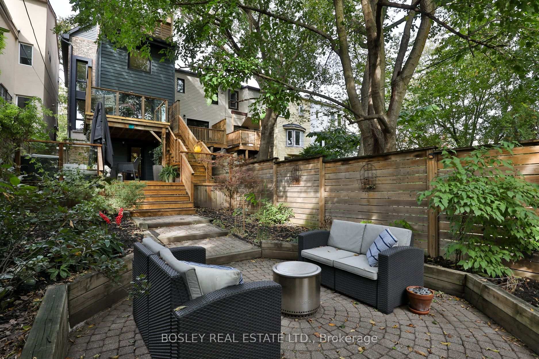 Photo 43 of 307 Bain Avenue, Toronto, North Riverdale — HOMEH