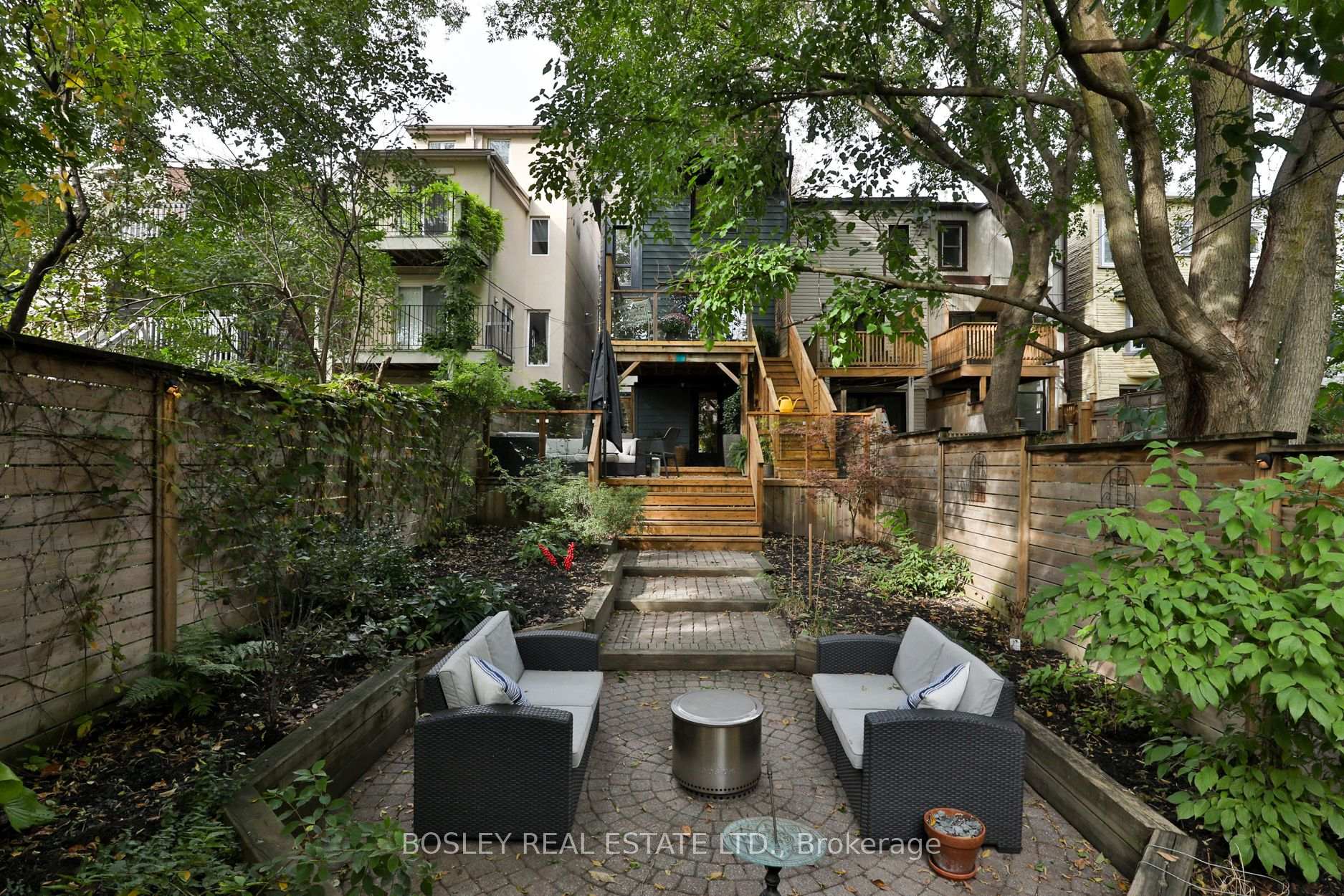 Photo 46 of 307 Bain Avenue, Toronto, North Riverdale — HOMEH