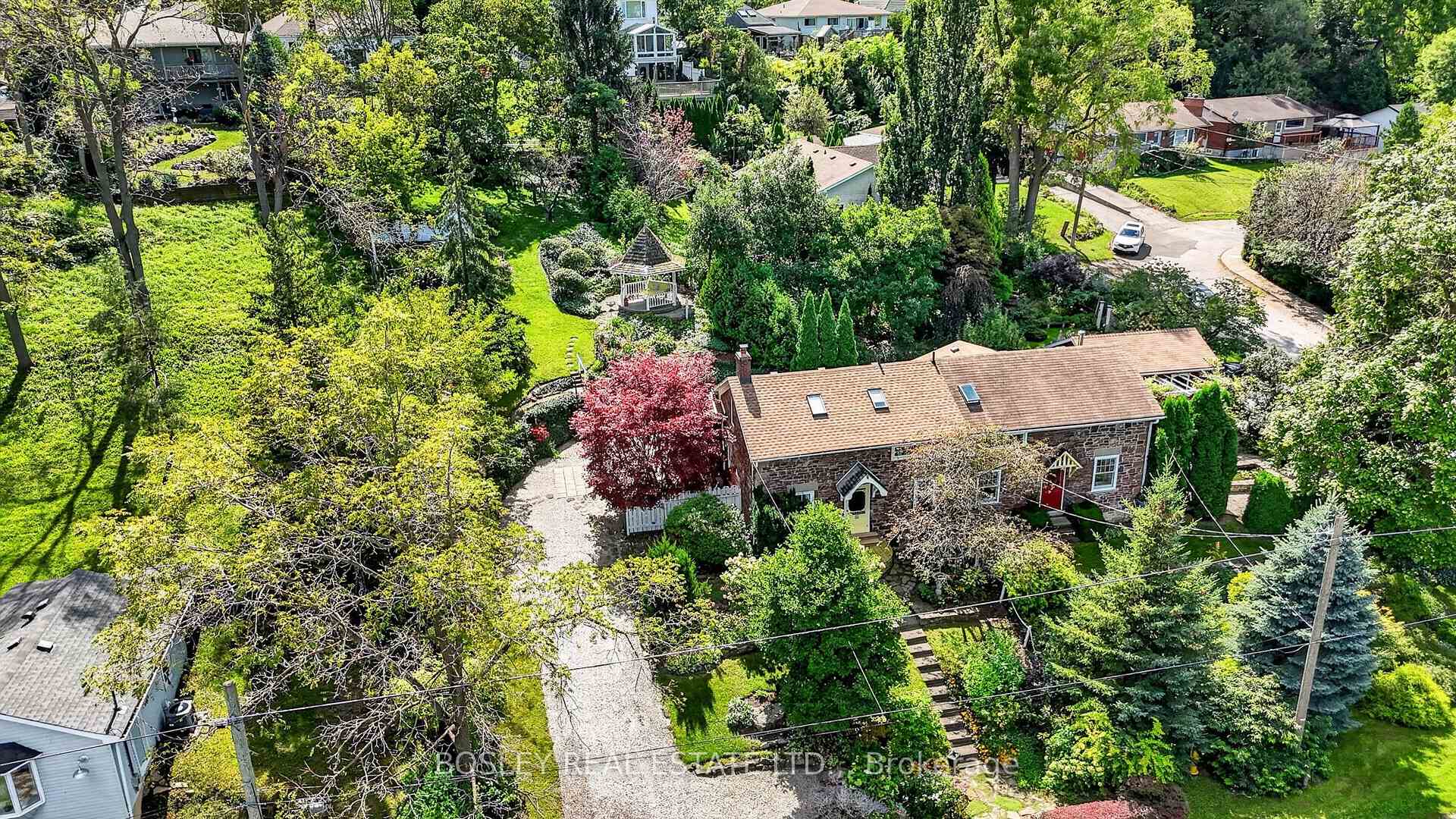 Photo 30 of 77 Bradley Street, St. Catharines, Burleigh Hill — HOMEH