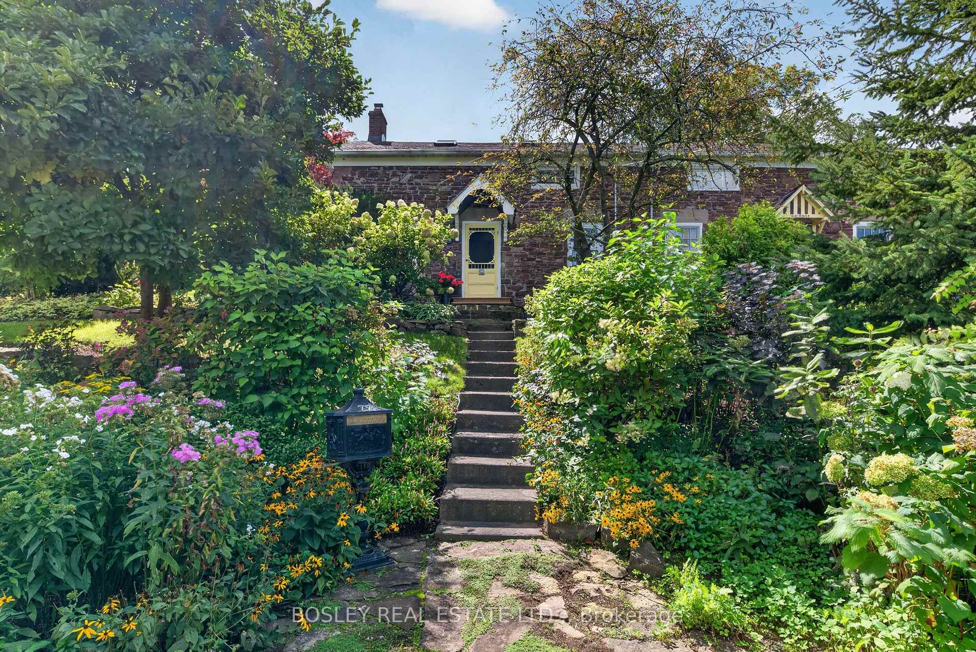 Photo 31 of 77 Bradley Street, St. Catharines, Burleigh Hill — HOMEH