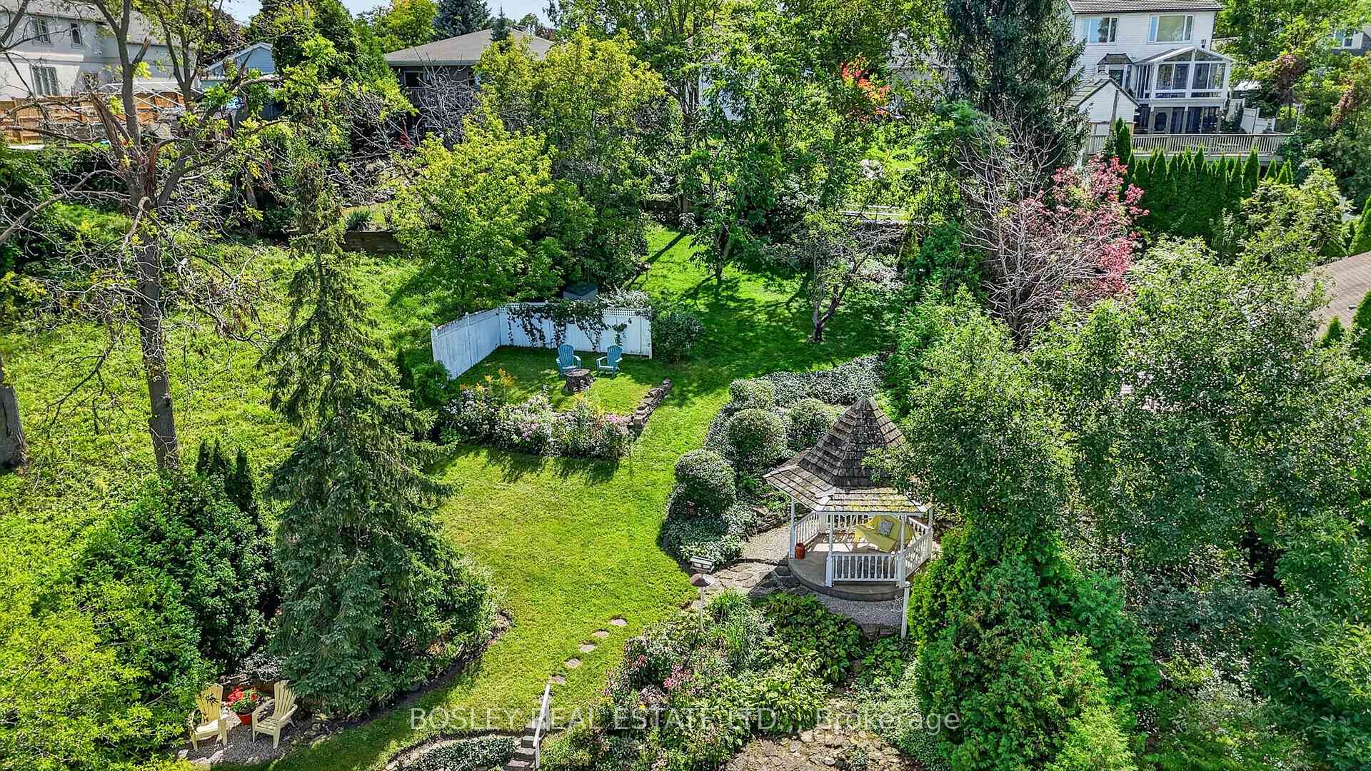 Photo 34 of 77 Bradley Street, St. Catharines, Burleigh Hill — HOMEH