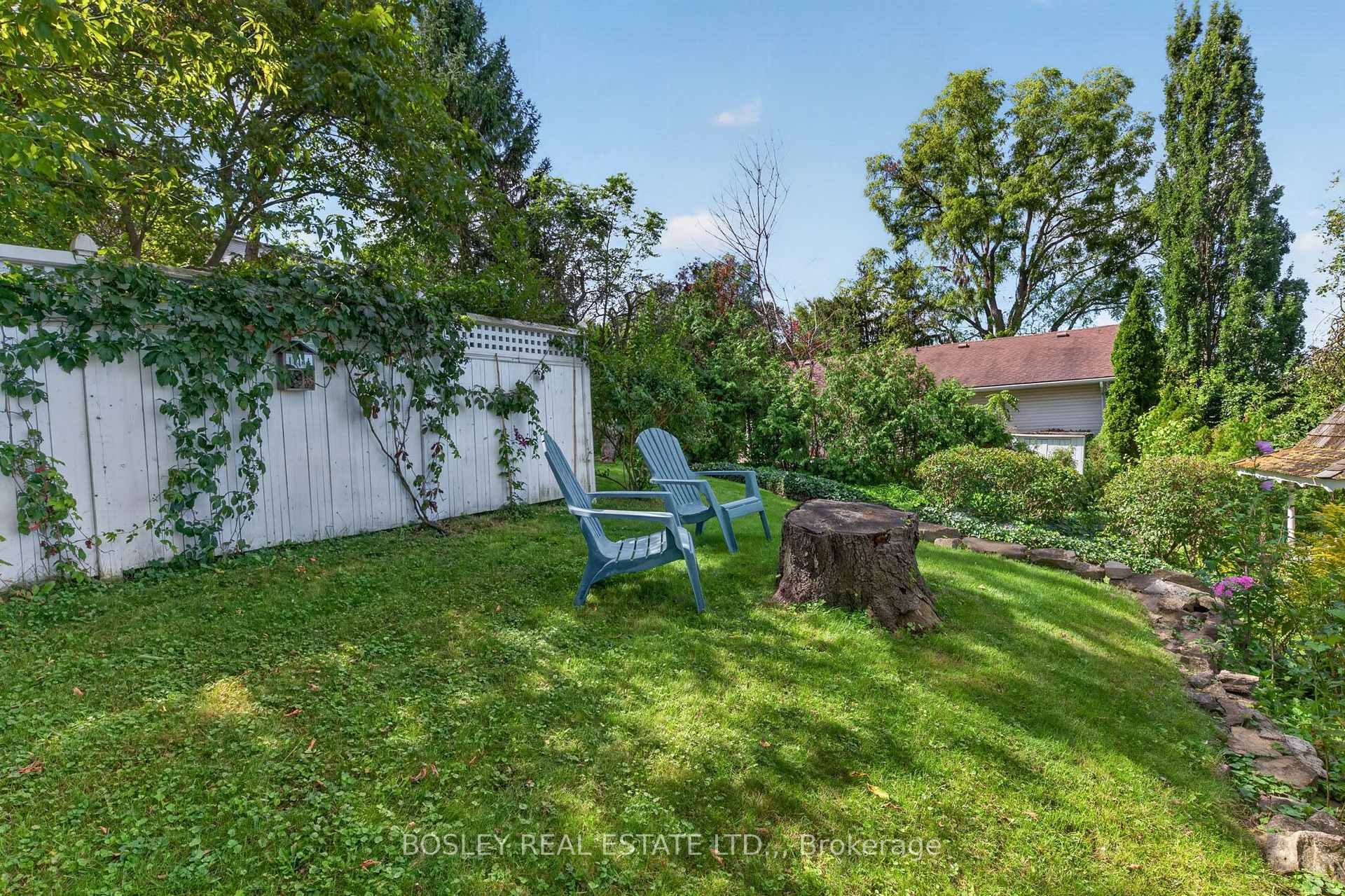 Photo 35 of 77 Bradley Street, St. Catharines, Burleigh Hill — HOMEH