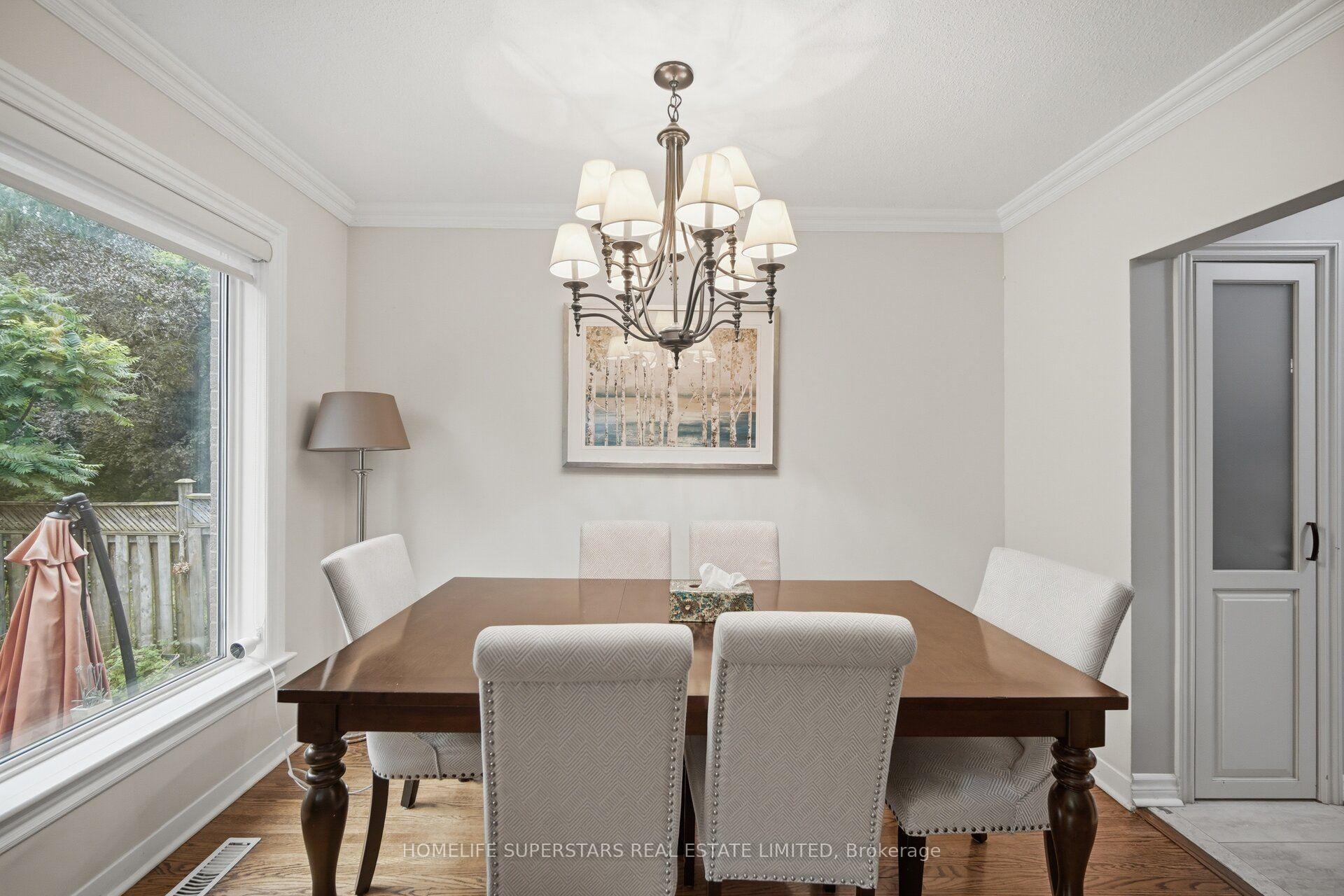 Photo 10 of 334 Woodsworth Road, North York, St. Andrew-Windfields — HOMEH
