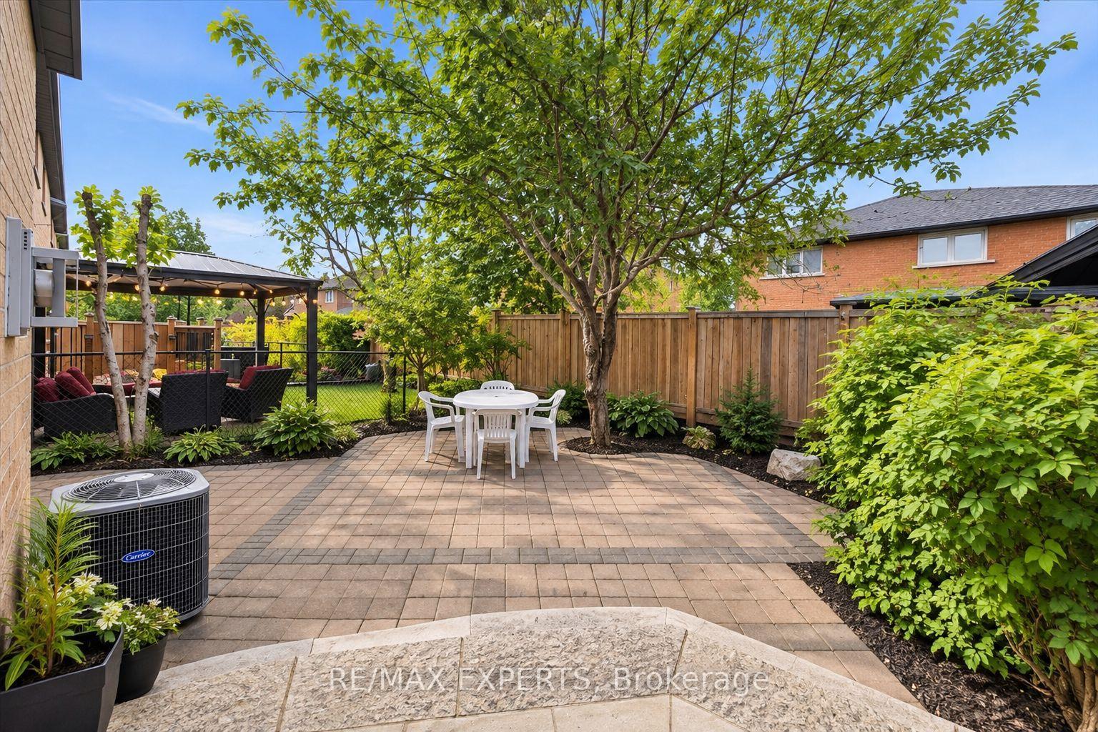 Photo 30 of 117 Pinedale Gate, Vaughan, East Woodbridge — HOMEH