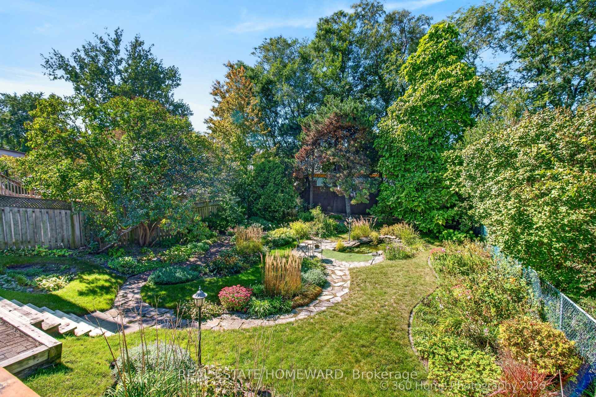 Photo 22 of 62 Clonmore Drive, Scarborough, Birchcliffe-Cliffside — HOMEH