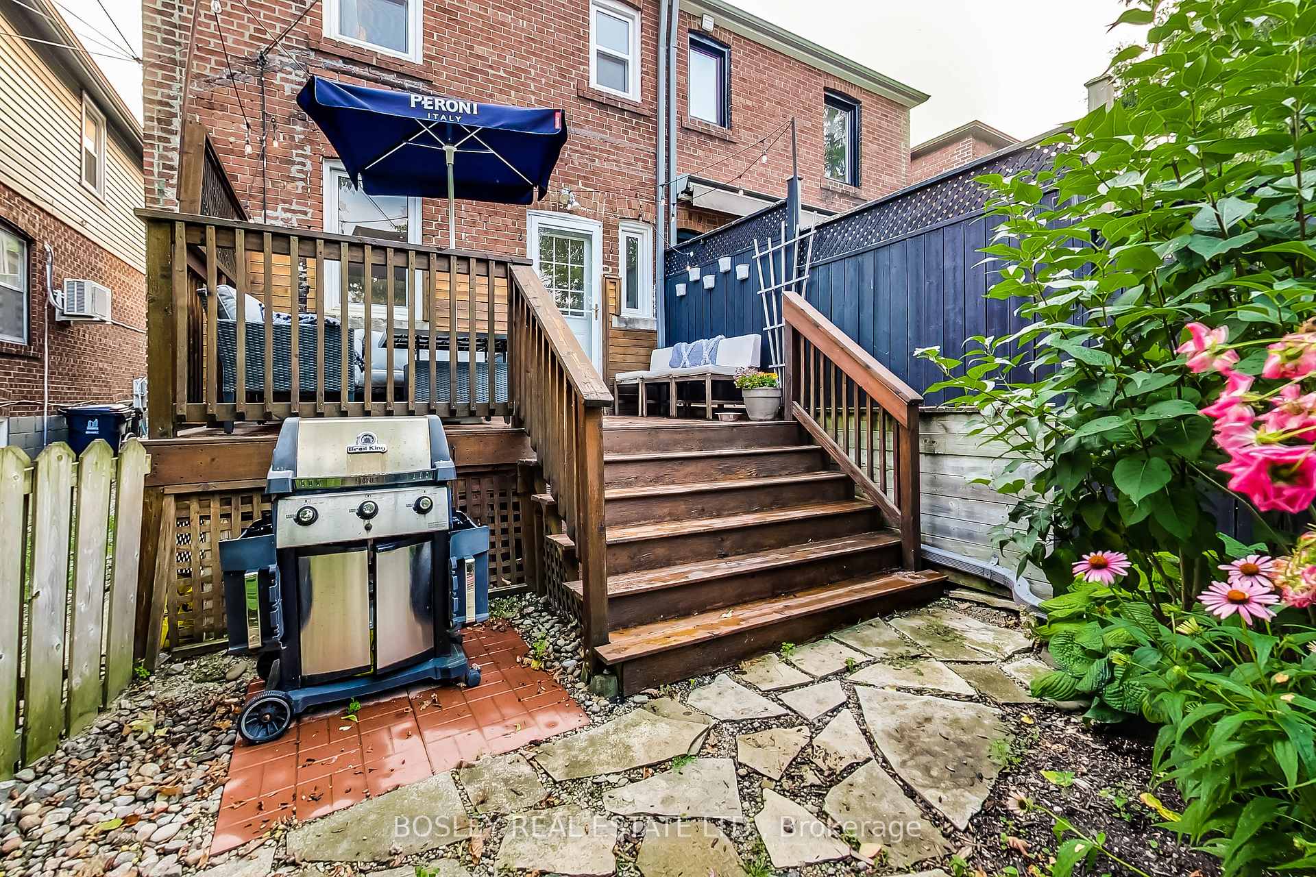 Photo 26 of 55 Billings Avenue, Toronto, Greenwood-Coxwell — HOMEH