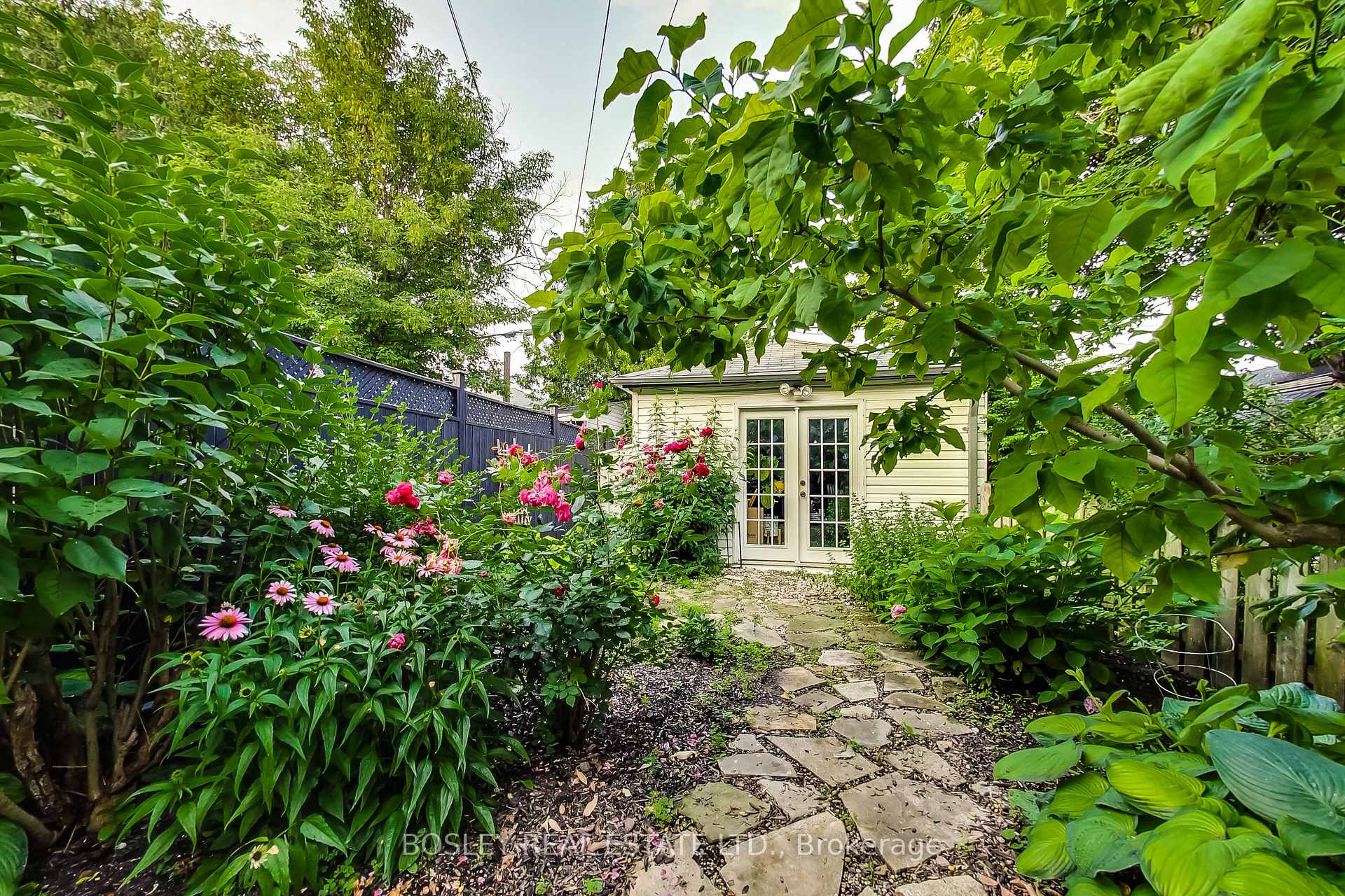 Photo 27 of 55 Billings Avenue, Toronto, Greenwood-Coxwell — HOMEH