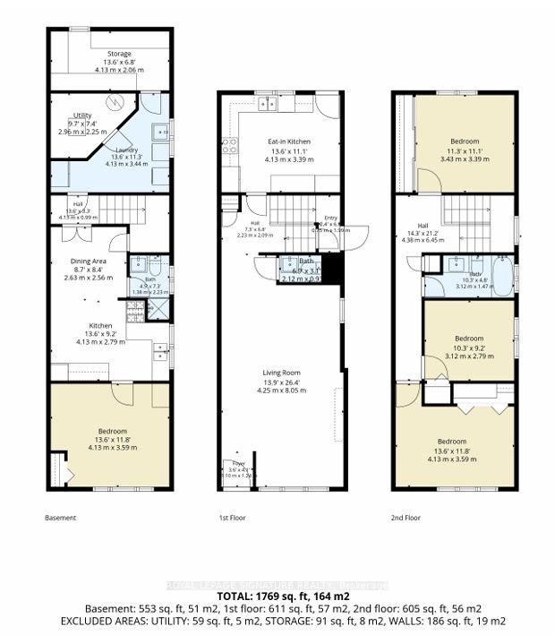 Photo 41 of 48 McRoberts Avenue, Toronto, Corso Italia-Davenport — HOMEH