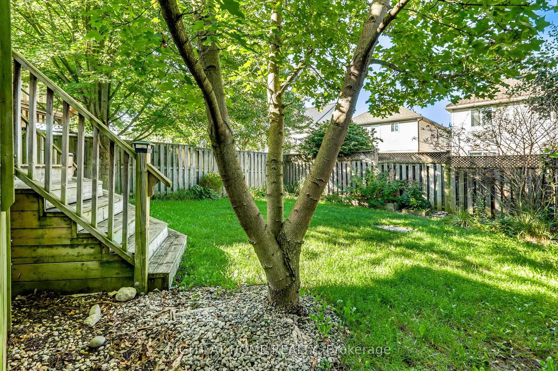 Photo 30 of 1811 Rollingacres Drive, London, North C — HOMEH