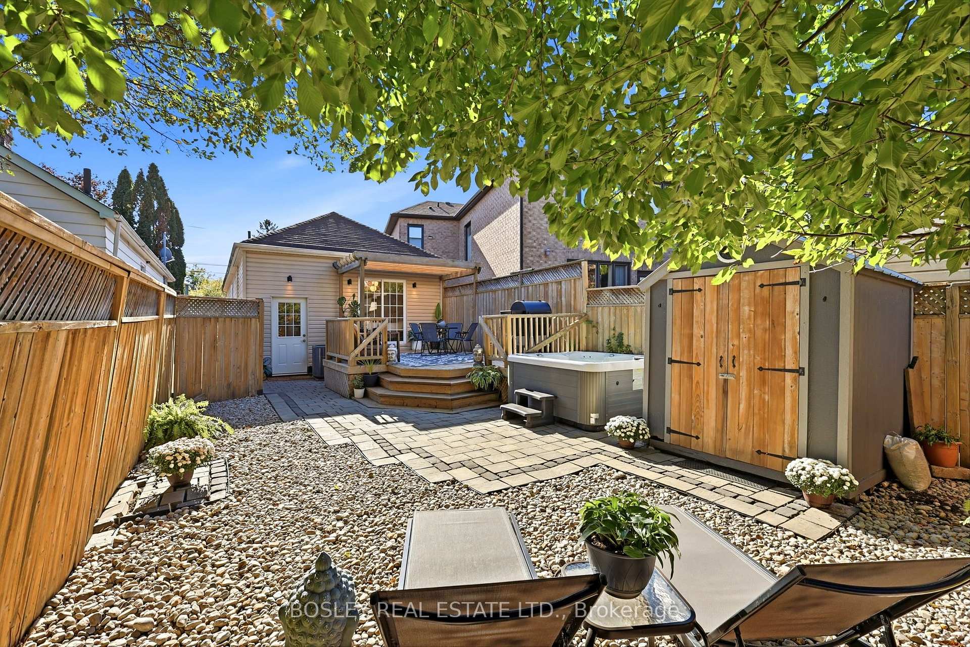 Photo 39 of 236 Virginia Avenue, Toronto, Woodbine-Lumsden — HOMEH