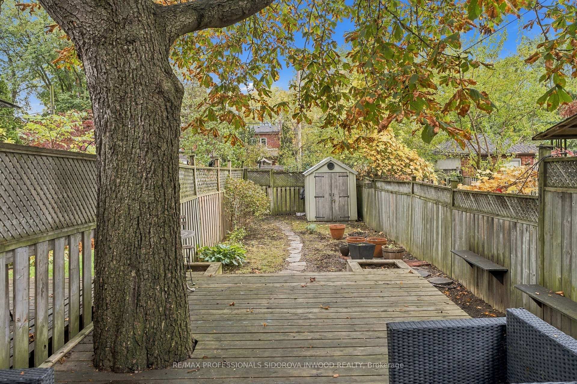 Photo 42 of 80 Laws Street, Toronto, Junction Area — HOMEH