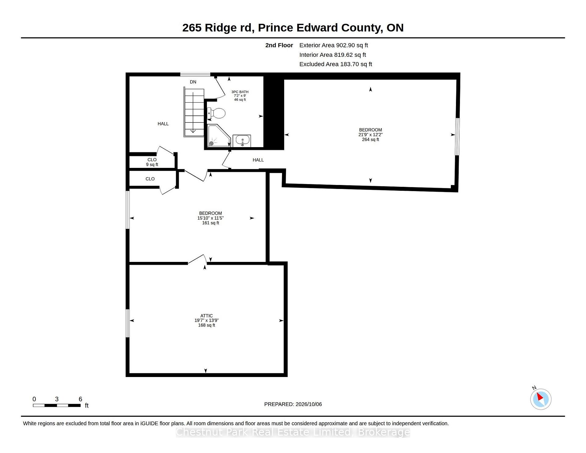 Photo 51 of 265 Ridge Road, Prince Edward County, Hallowell — HOMEH
