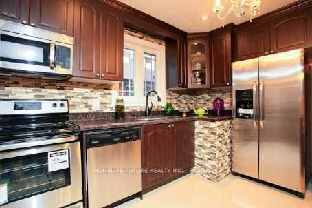 Photo 1 of Unit Main, 916 Danforth Road, Scarborough, Kennedy Park — HOMEH